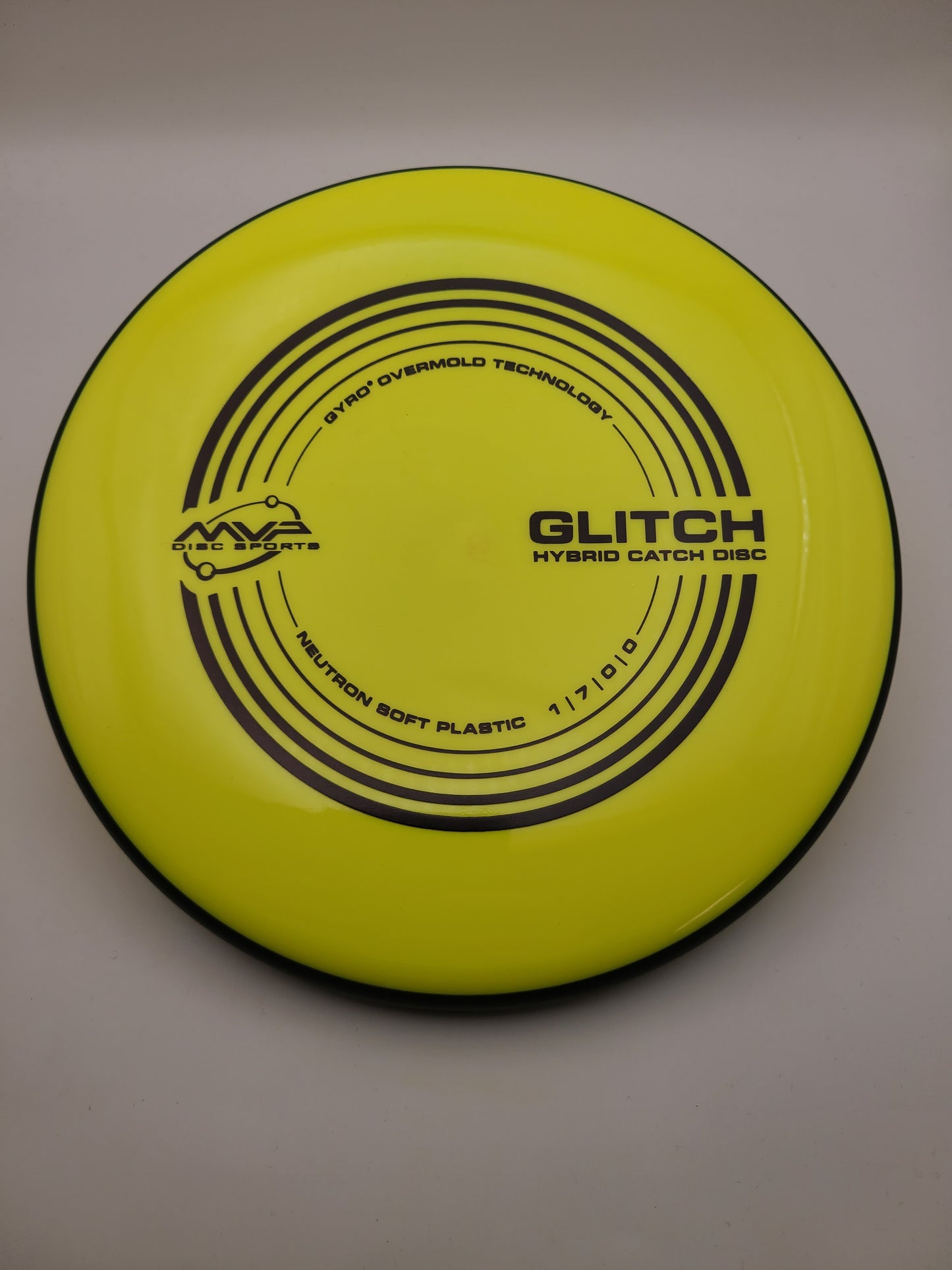 MVP Neutron Soft Glitch