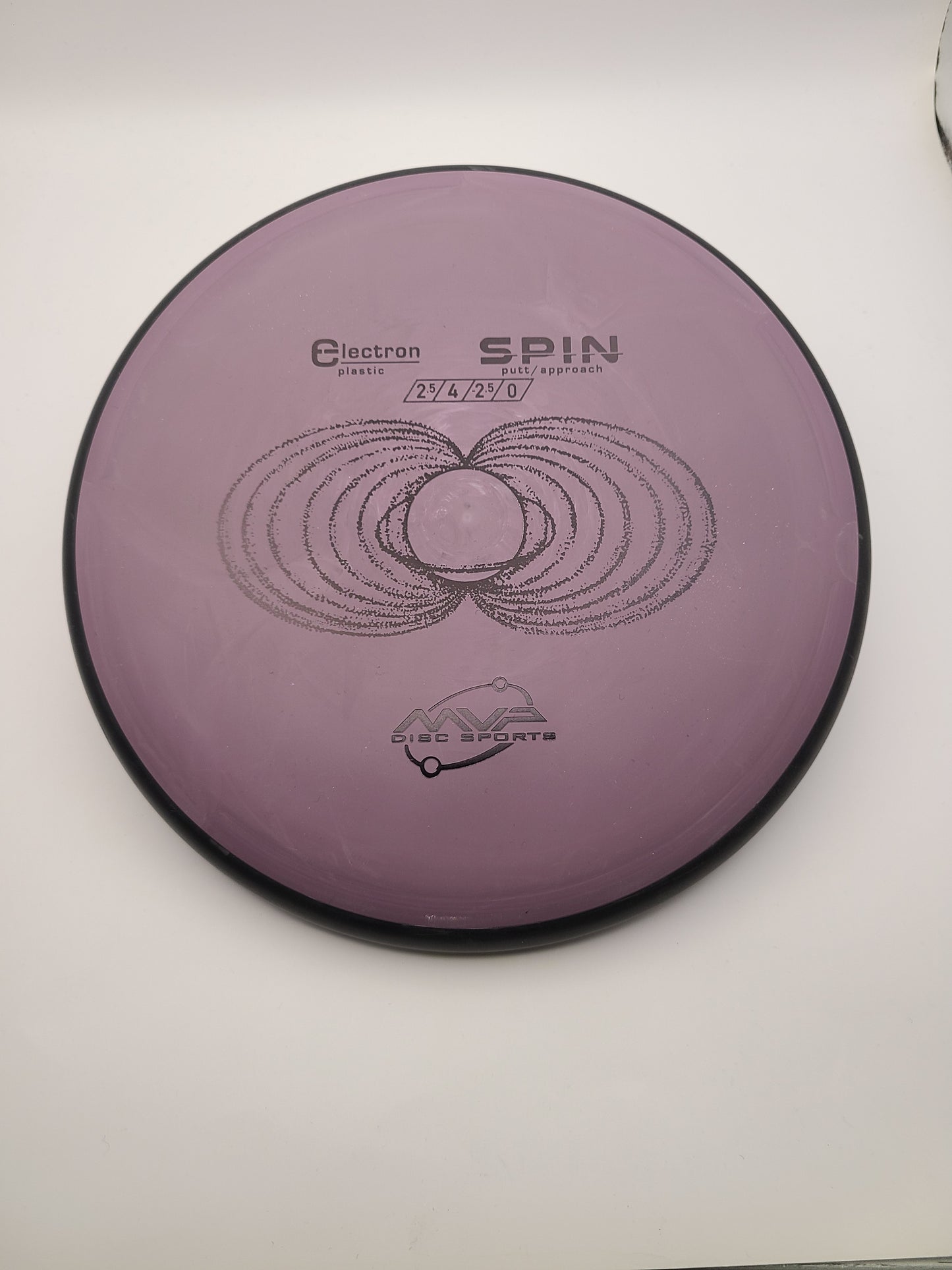 MVP Electron Spin