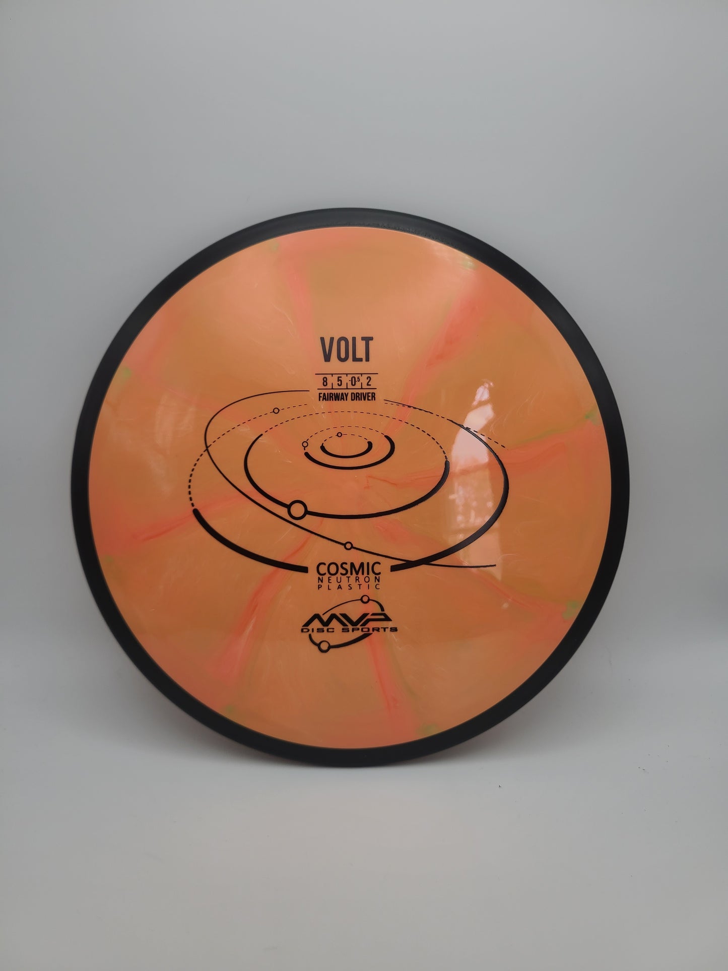 MVP Cosmic Neutron Volt