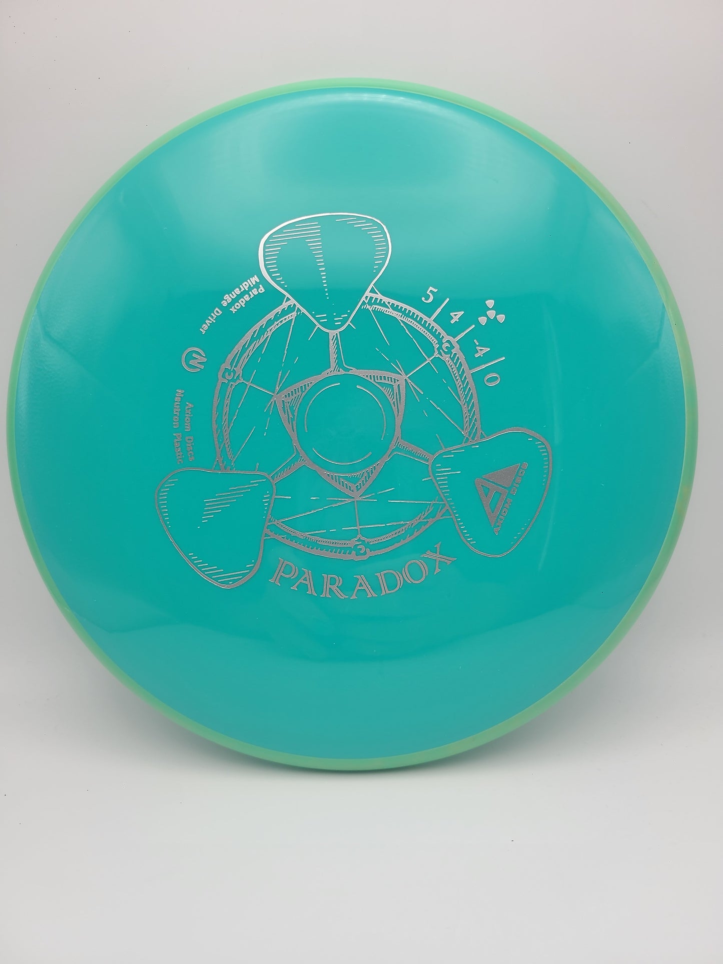 Axiom Neutron Paradox
