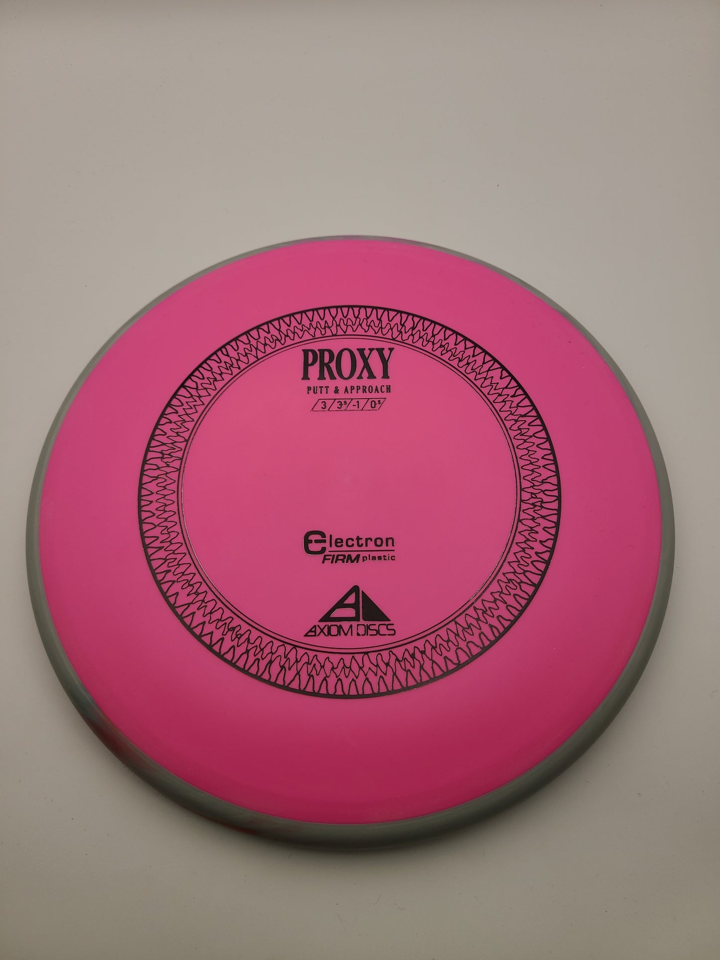 Axiom Electron Firm Proxy