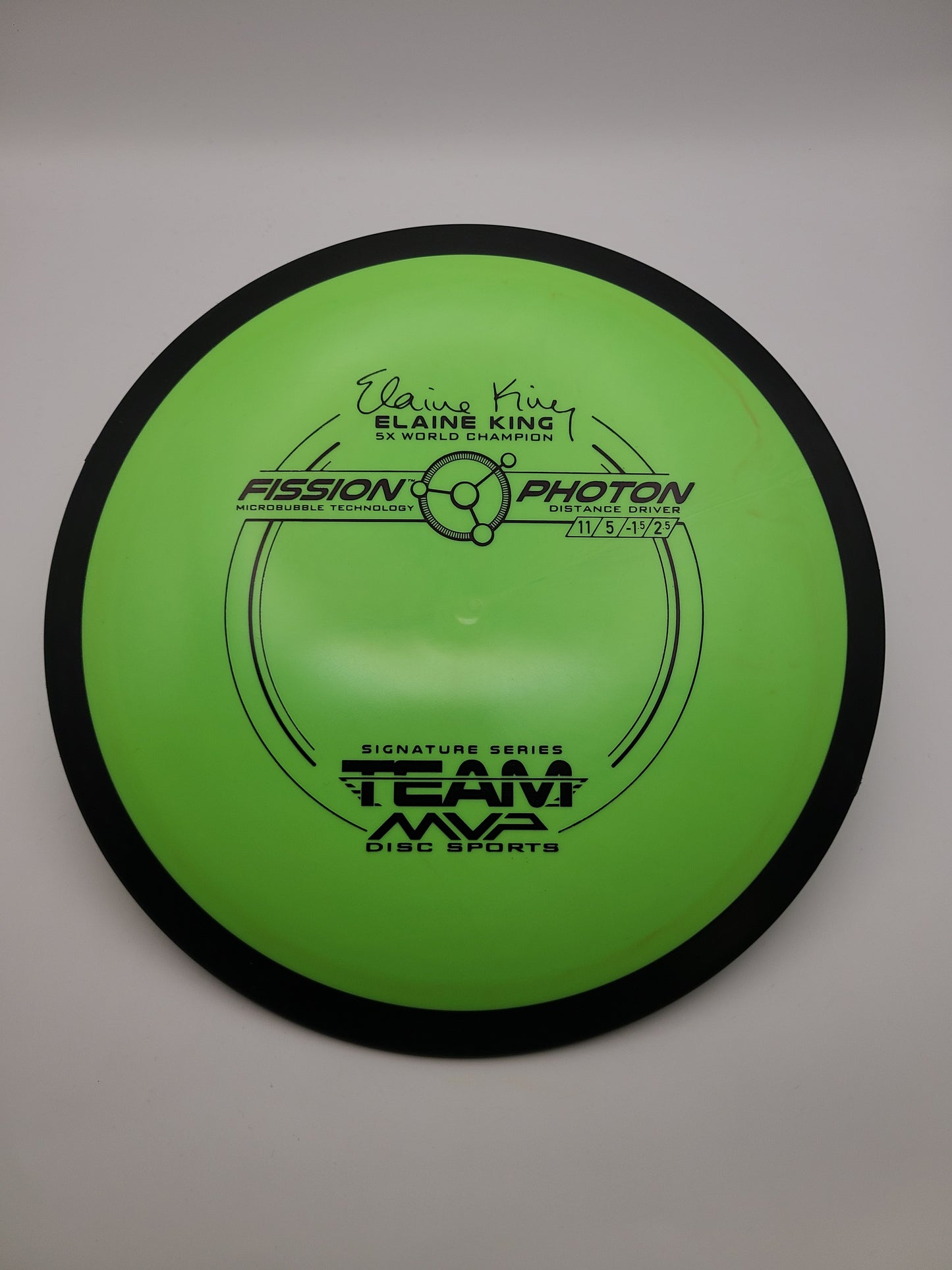 MVP Fission Photon Elaine King
