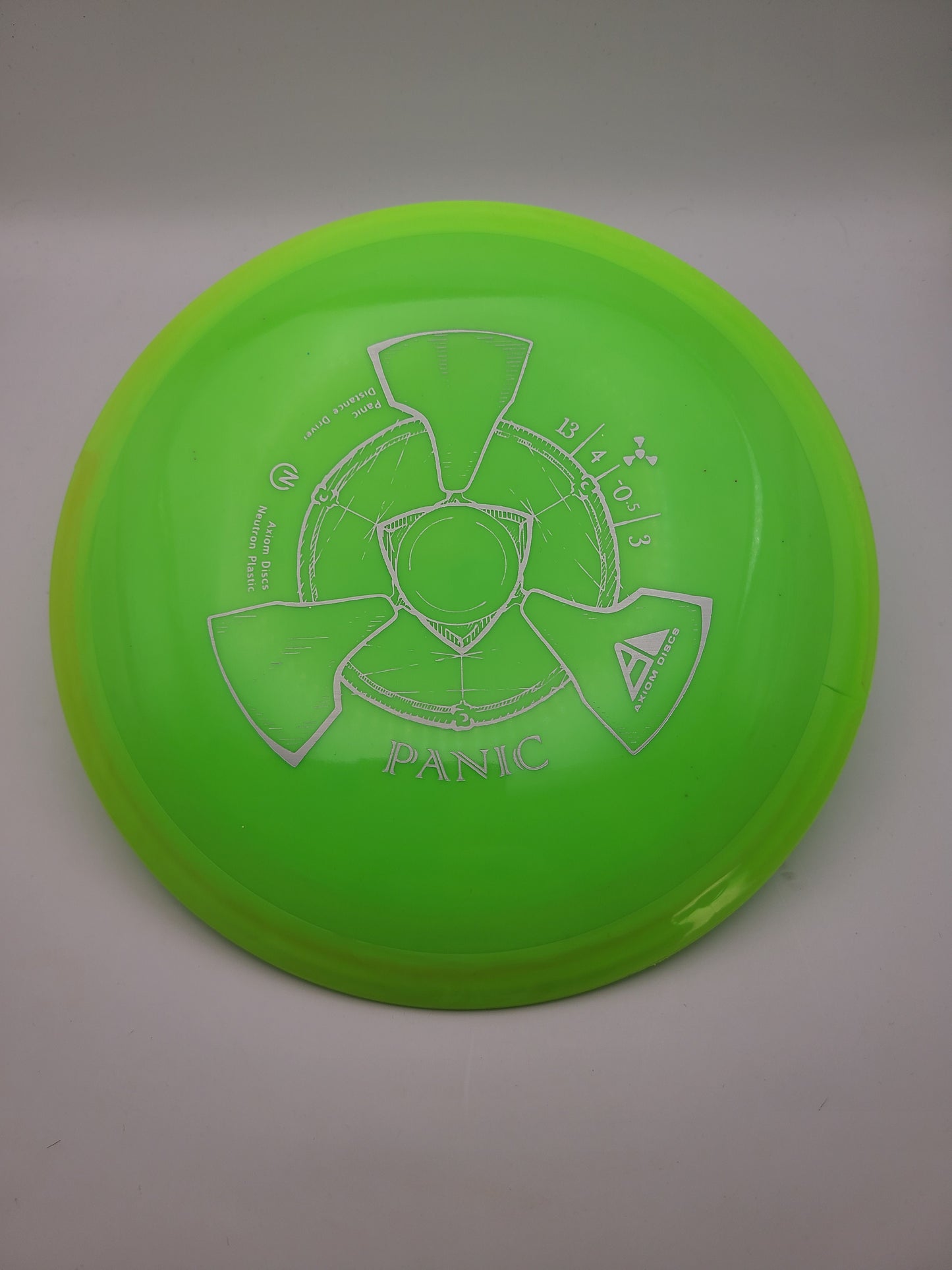 Axiom Neutron Panic