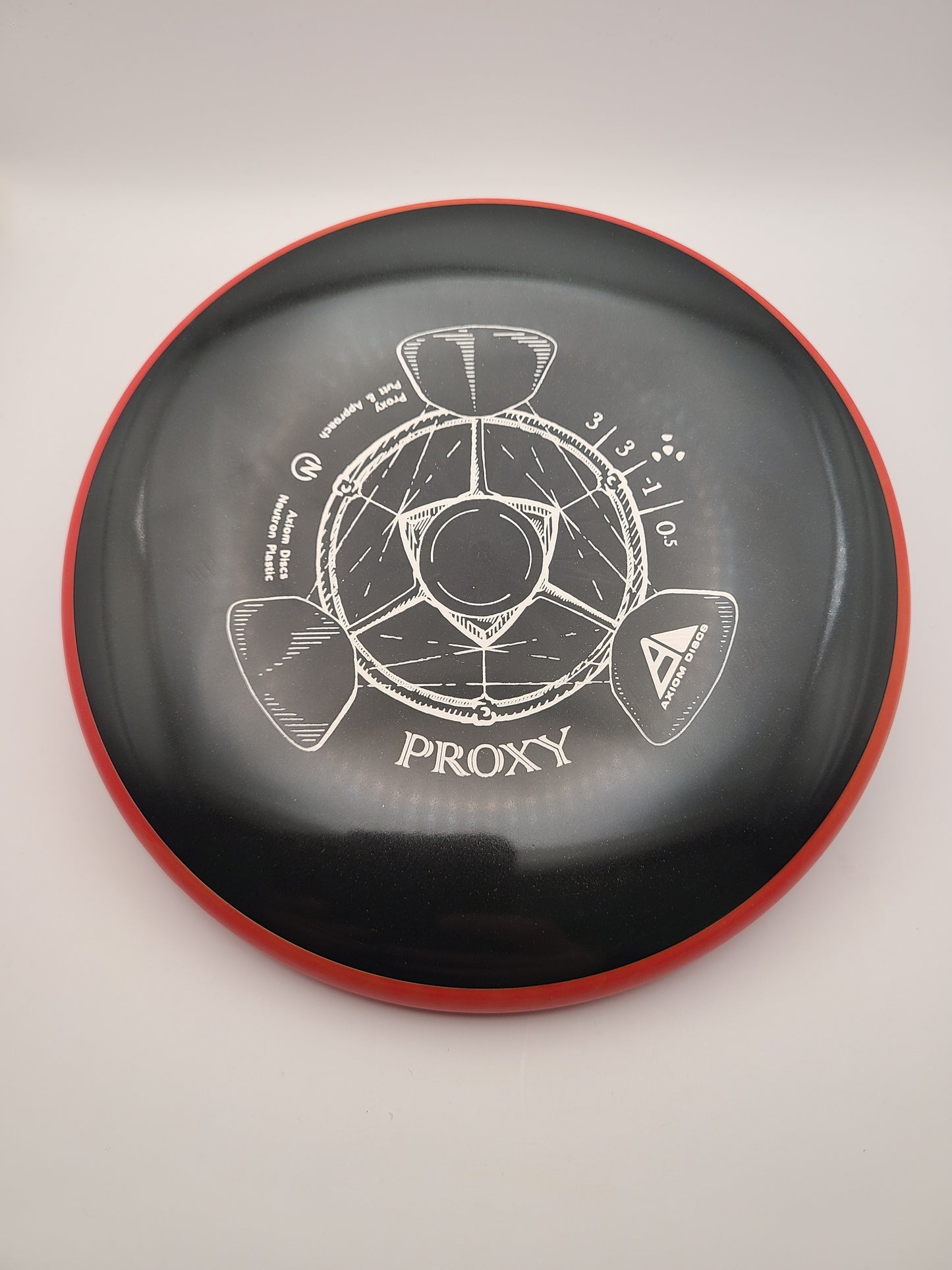 Axiom Neutron Proxy