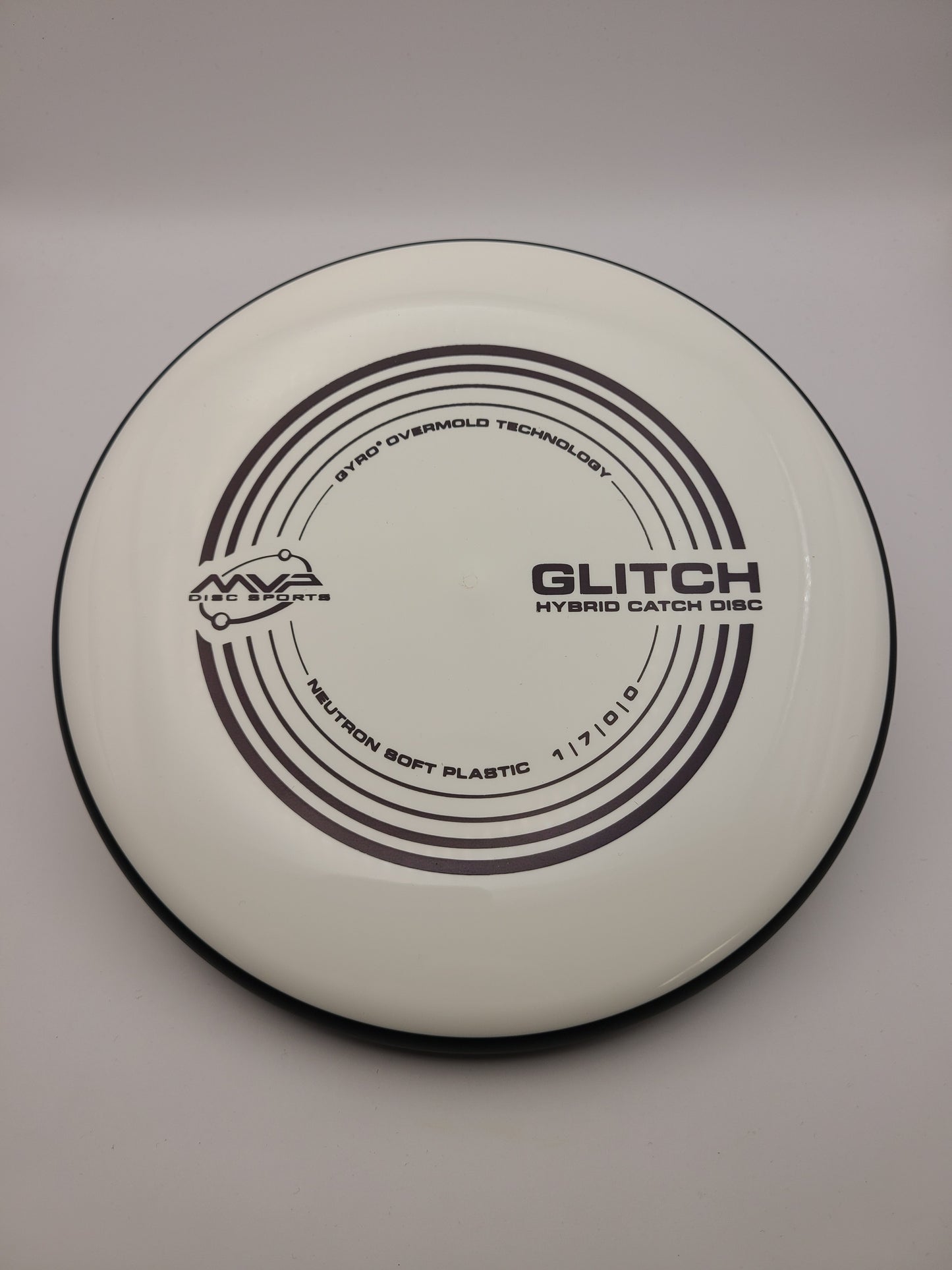 MVP Neutron Soft Glitch