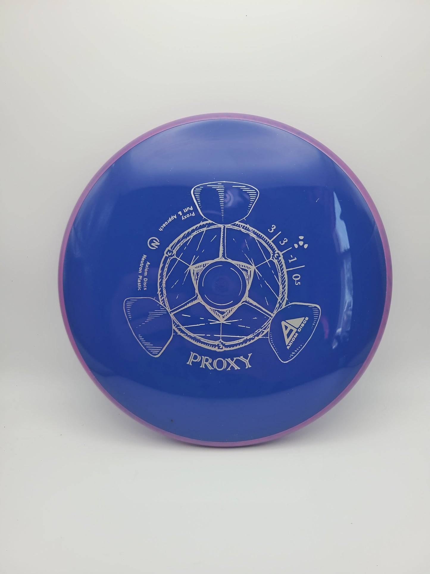 Axiom Neutron Proxy