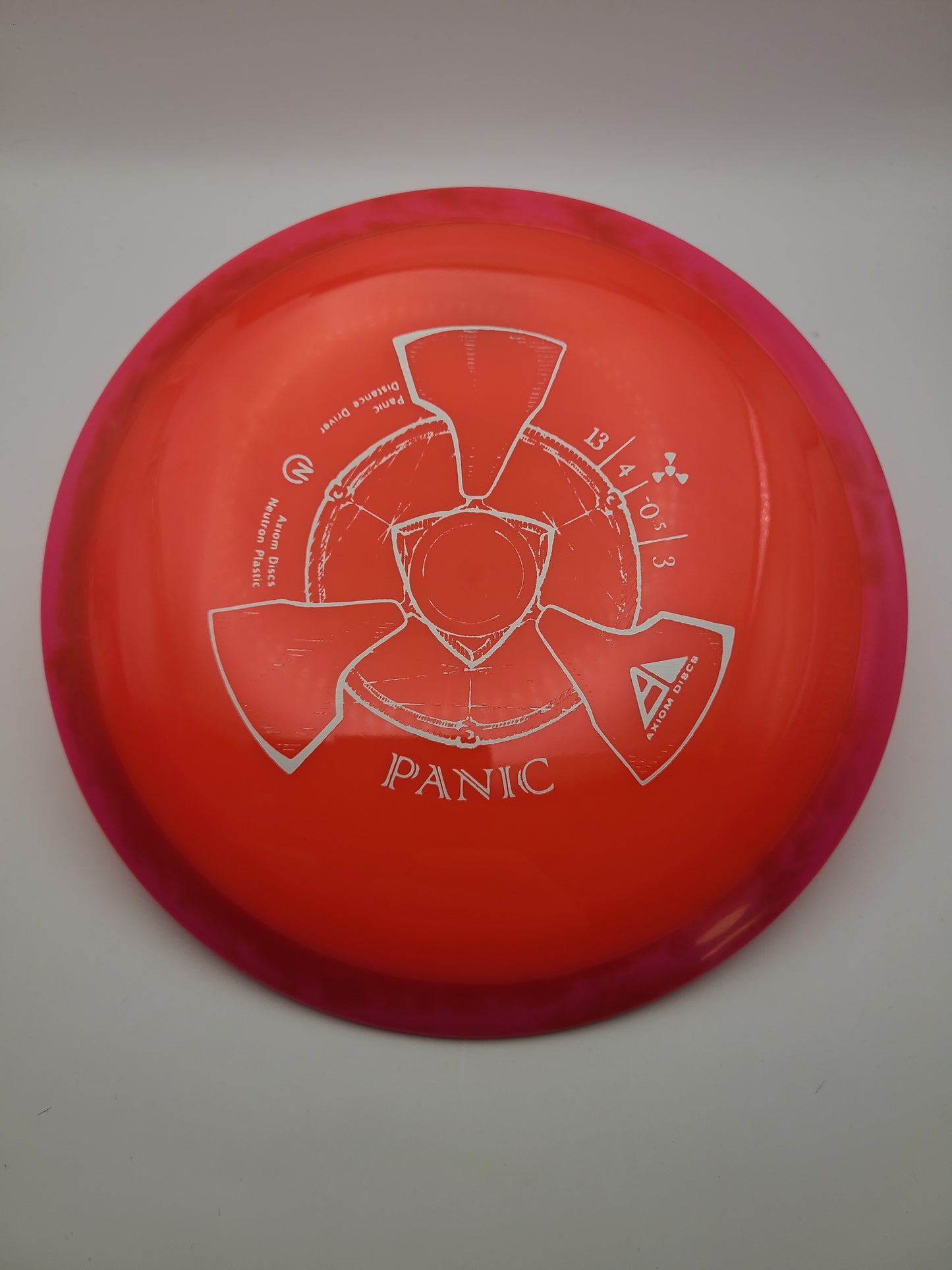 Axiom Neutron Panic