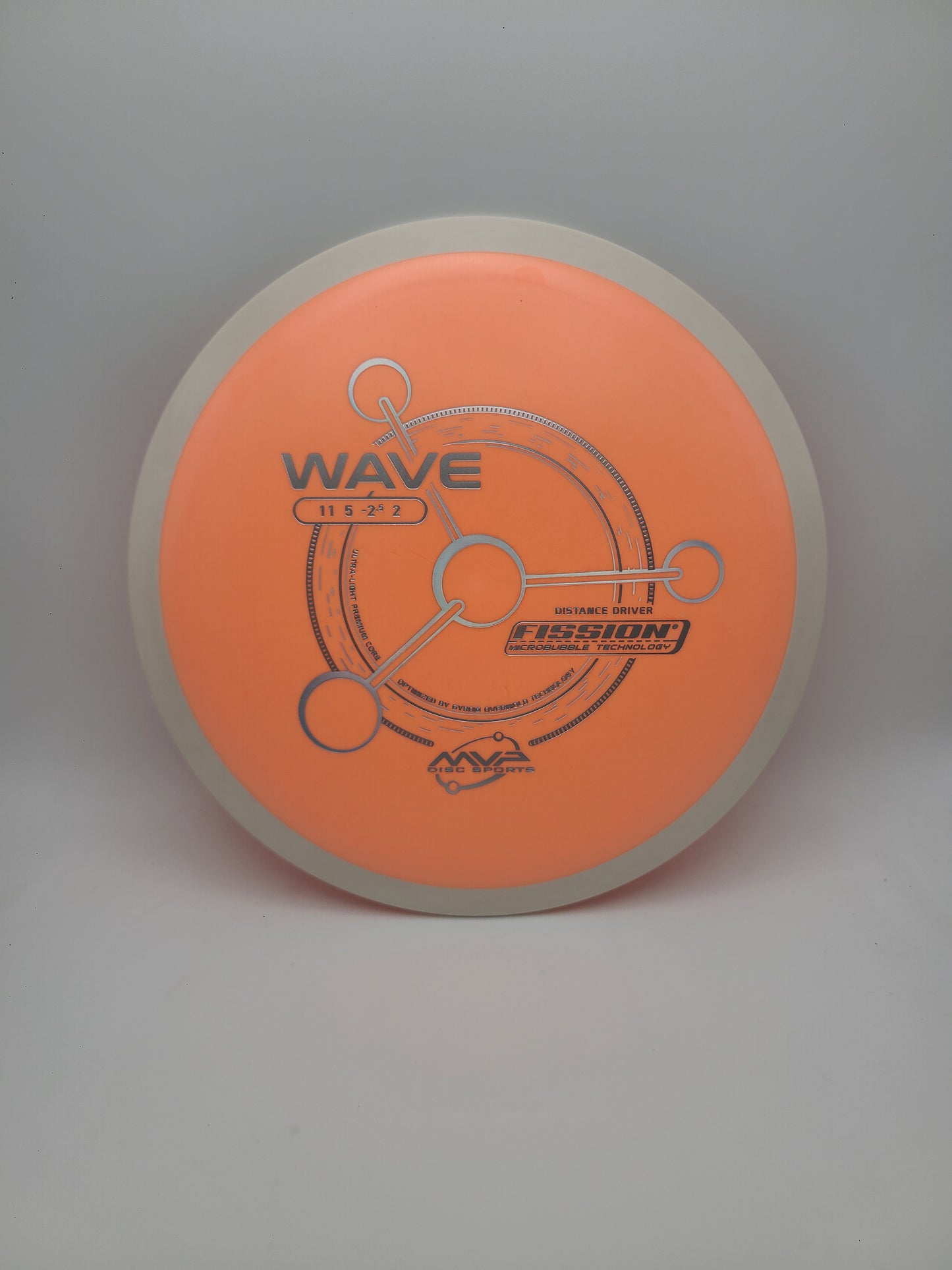 MVP Fission Wave - Project Lab Coat