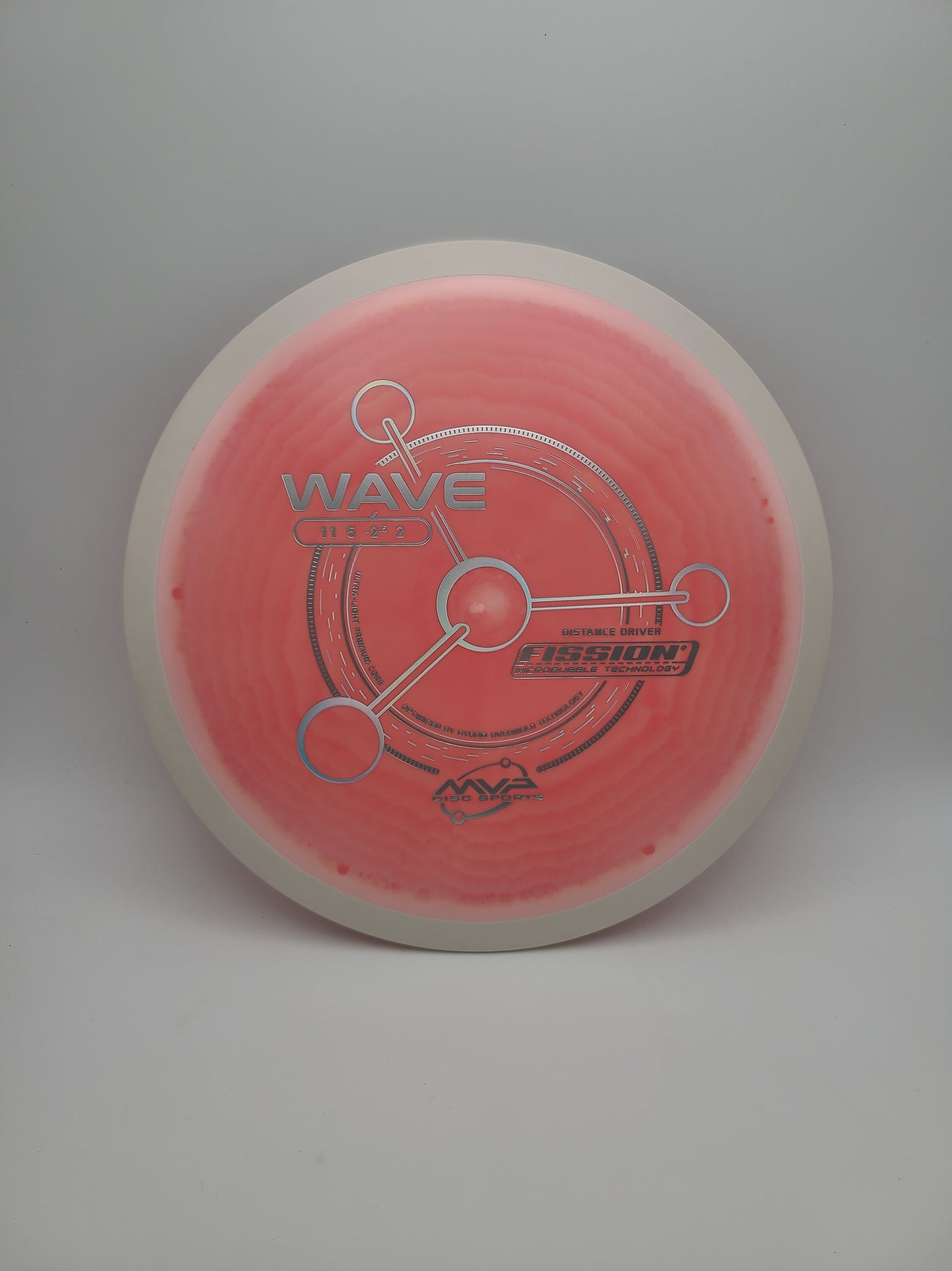 MVP Fission Wave - Project Lab Coat