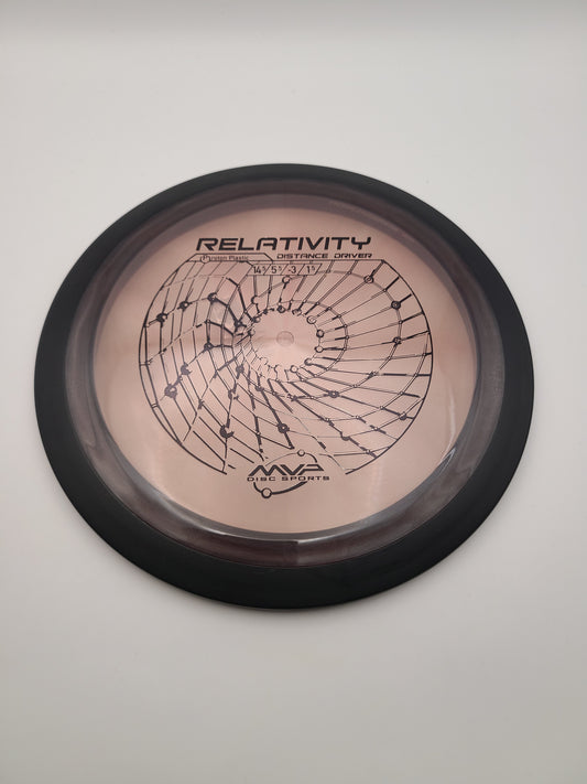 MVP Proton Relativity