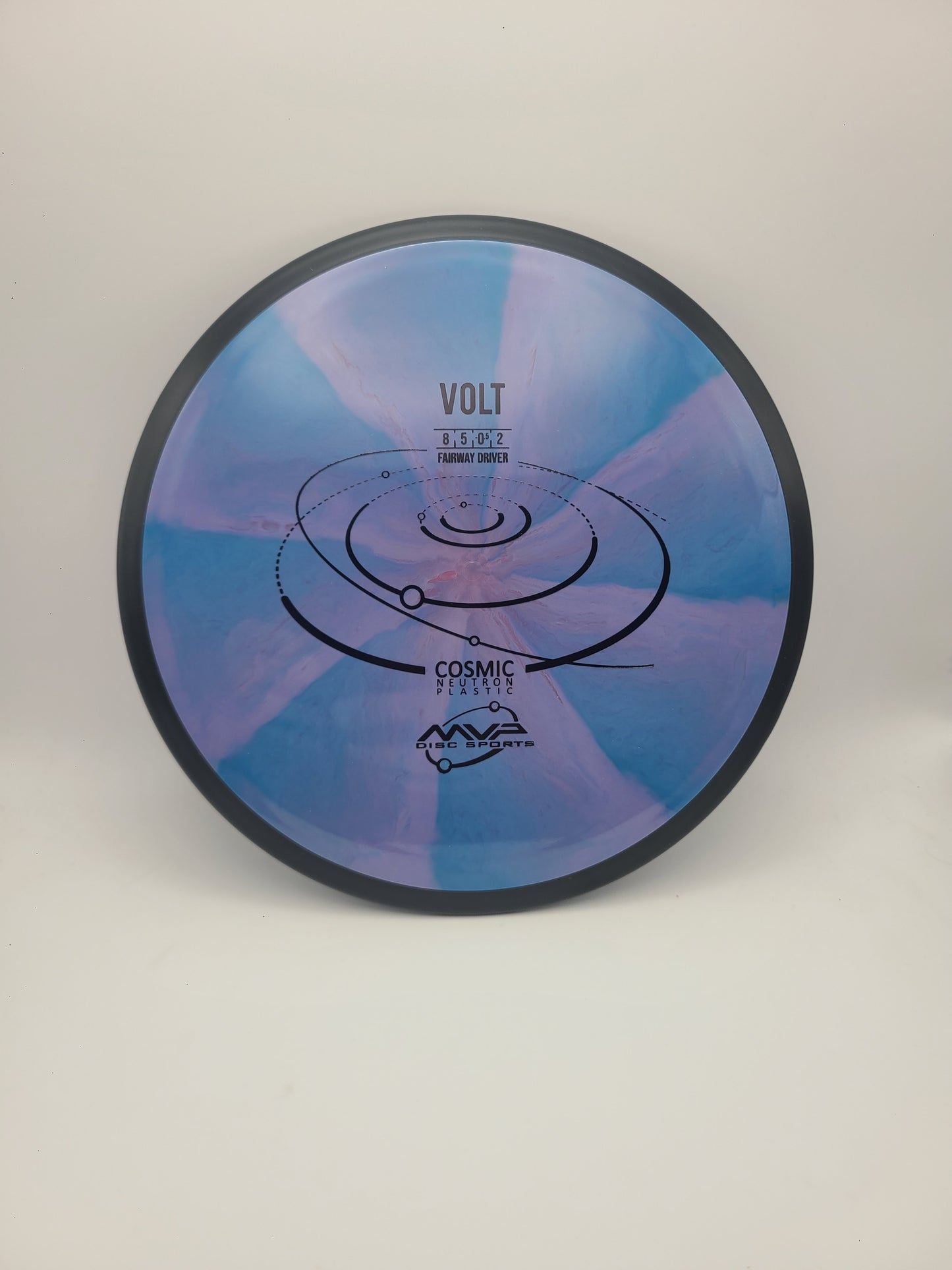 MVP Cosmic Neutron Volt