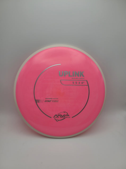 MVP Neutron Uplink - PLC Update - 5/ 5/ -3/ 0.5