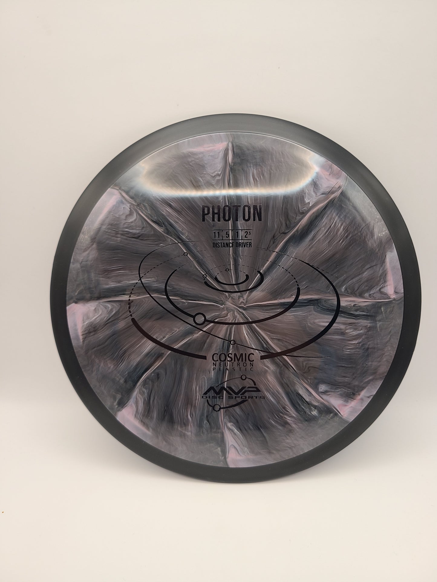 MVP Cosmic Neutron Photon  11/5/-1/2.5