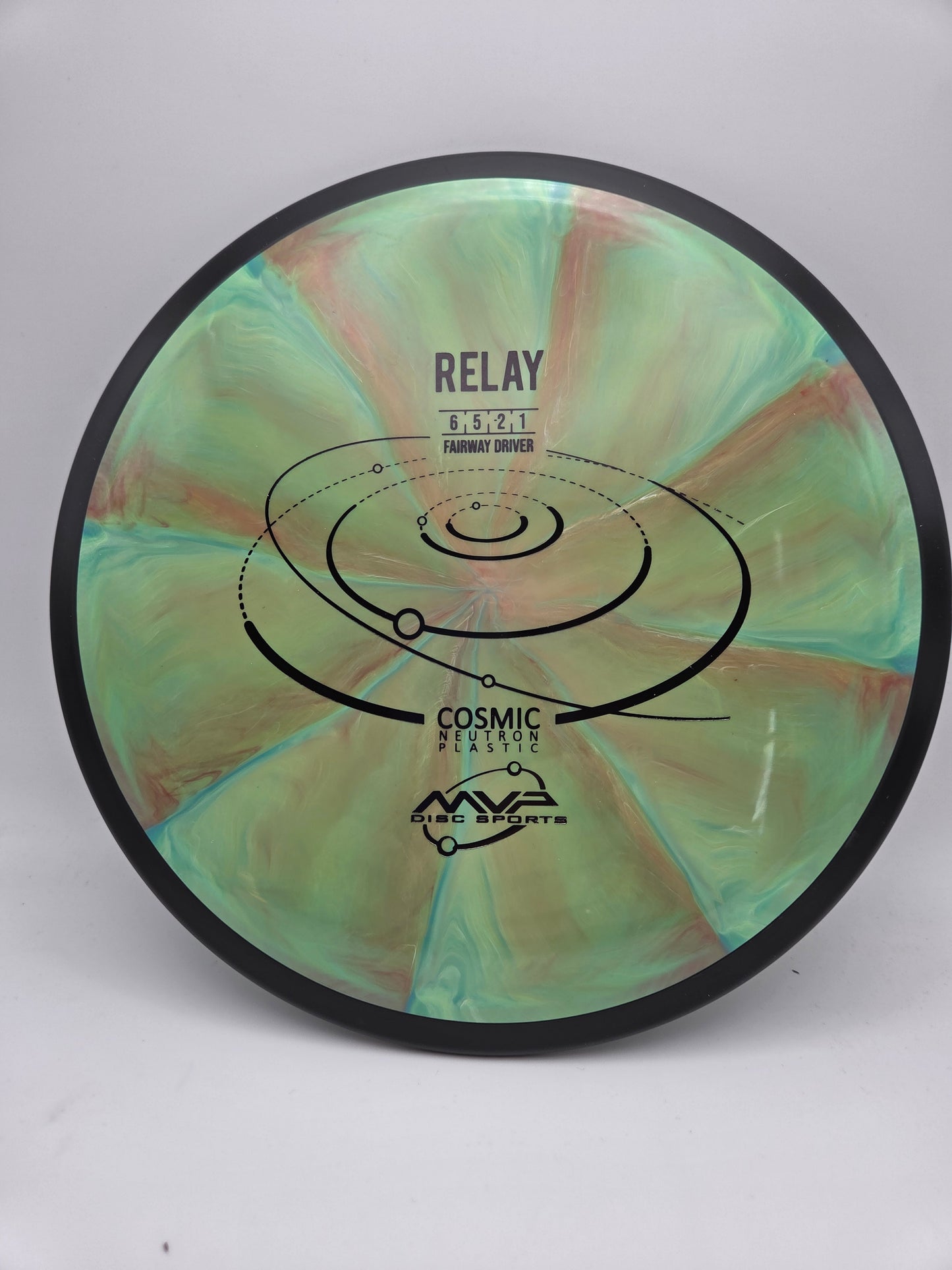 MVP Cosmic Neutron Relay  6/5/-2/1