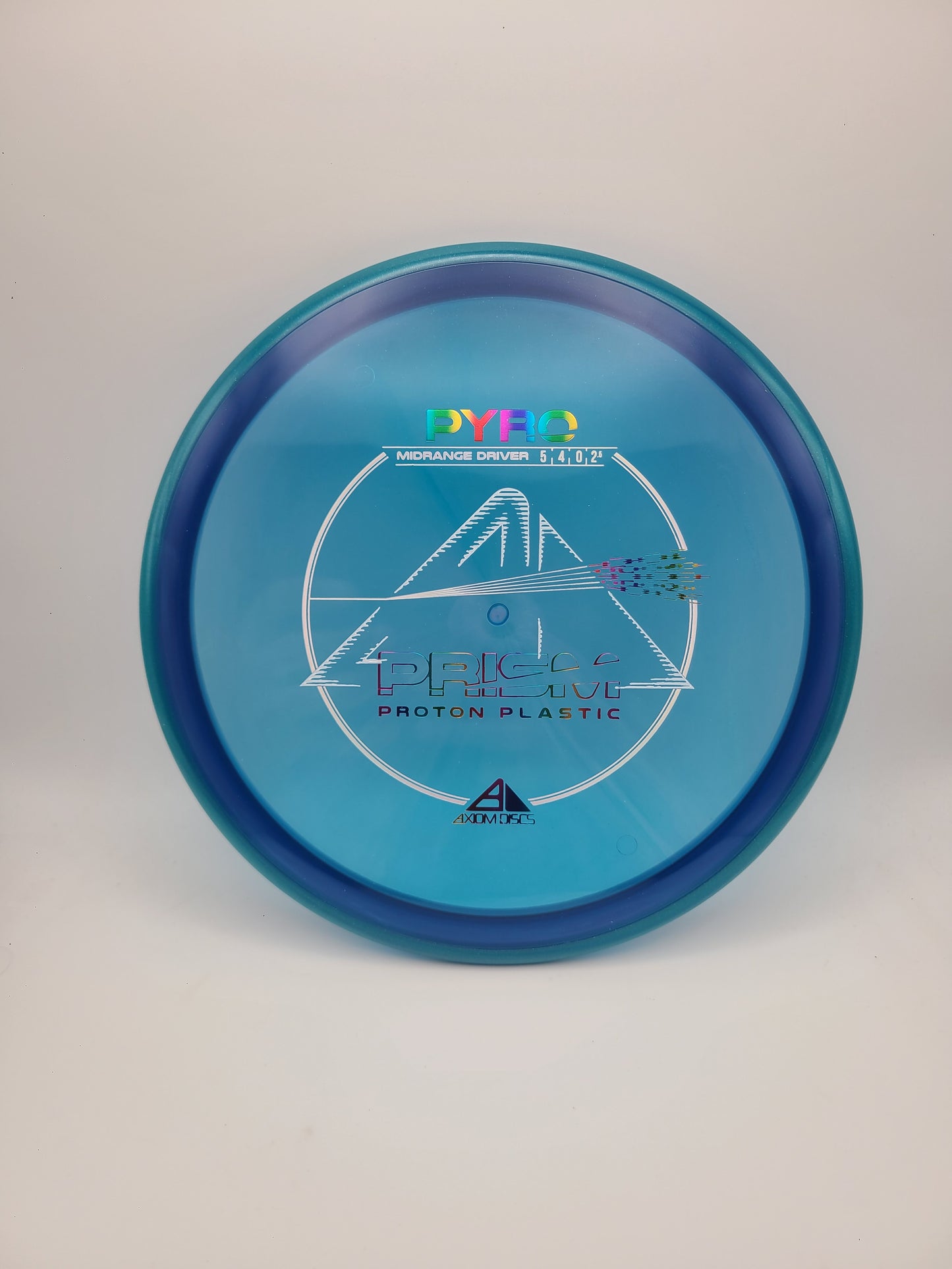 Axiom Prism Proton Pyro