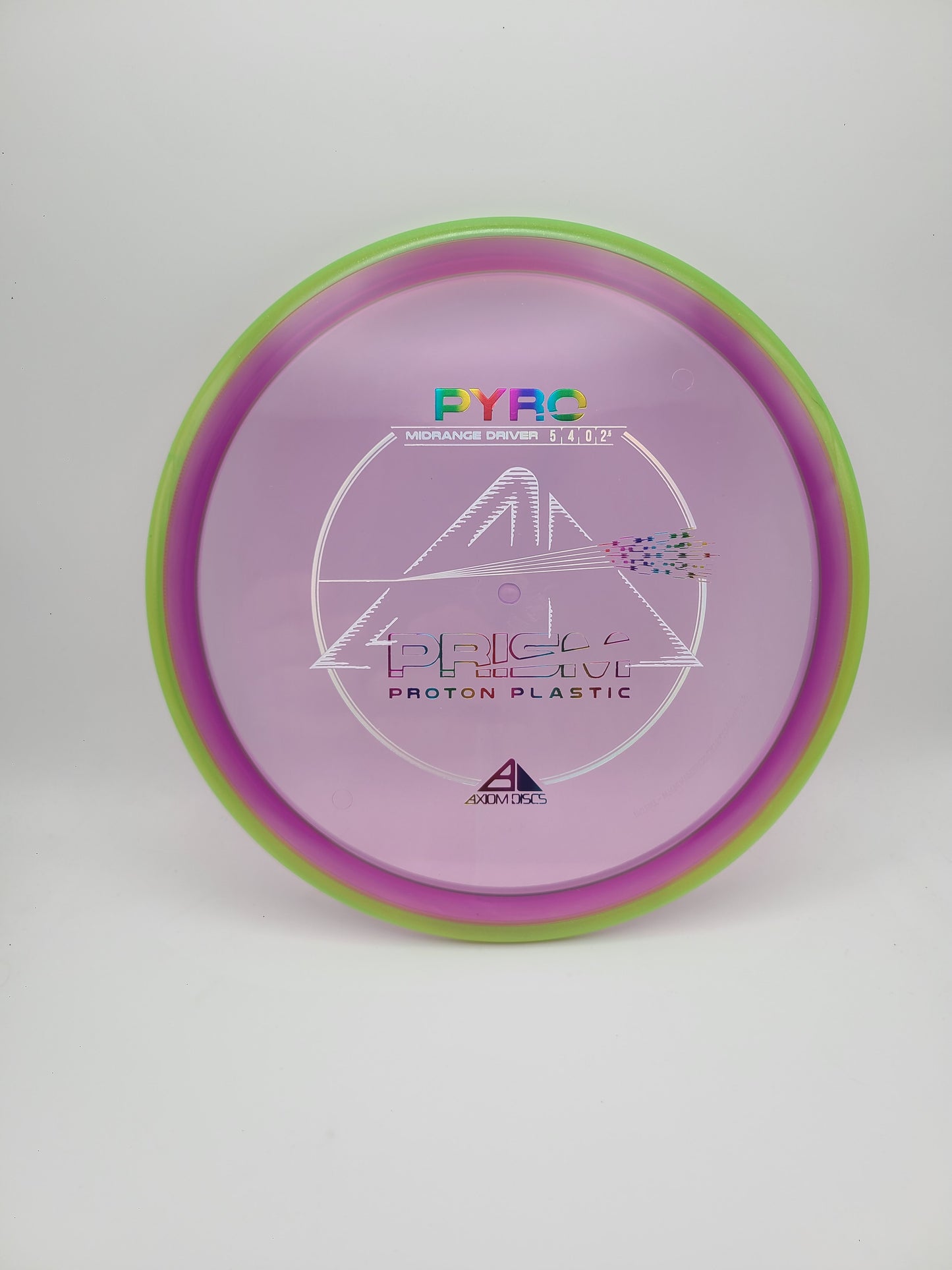 Axiom Prism Proton Pyro