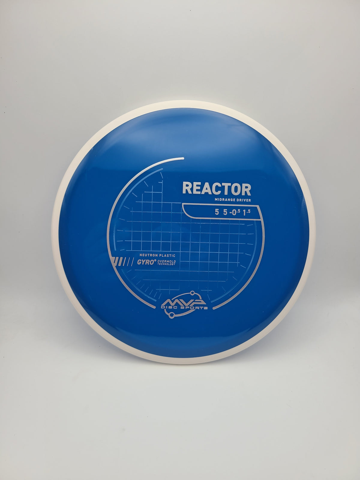 MVP Neutron Reactor - PLC Update