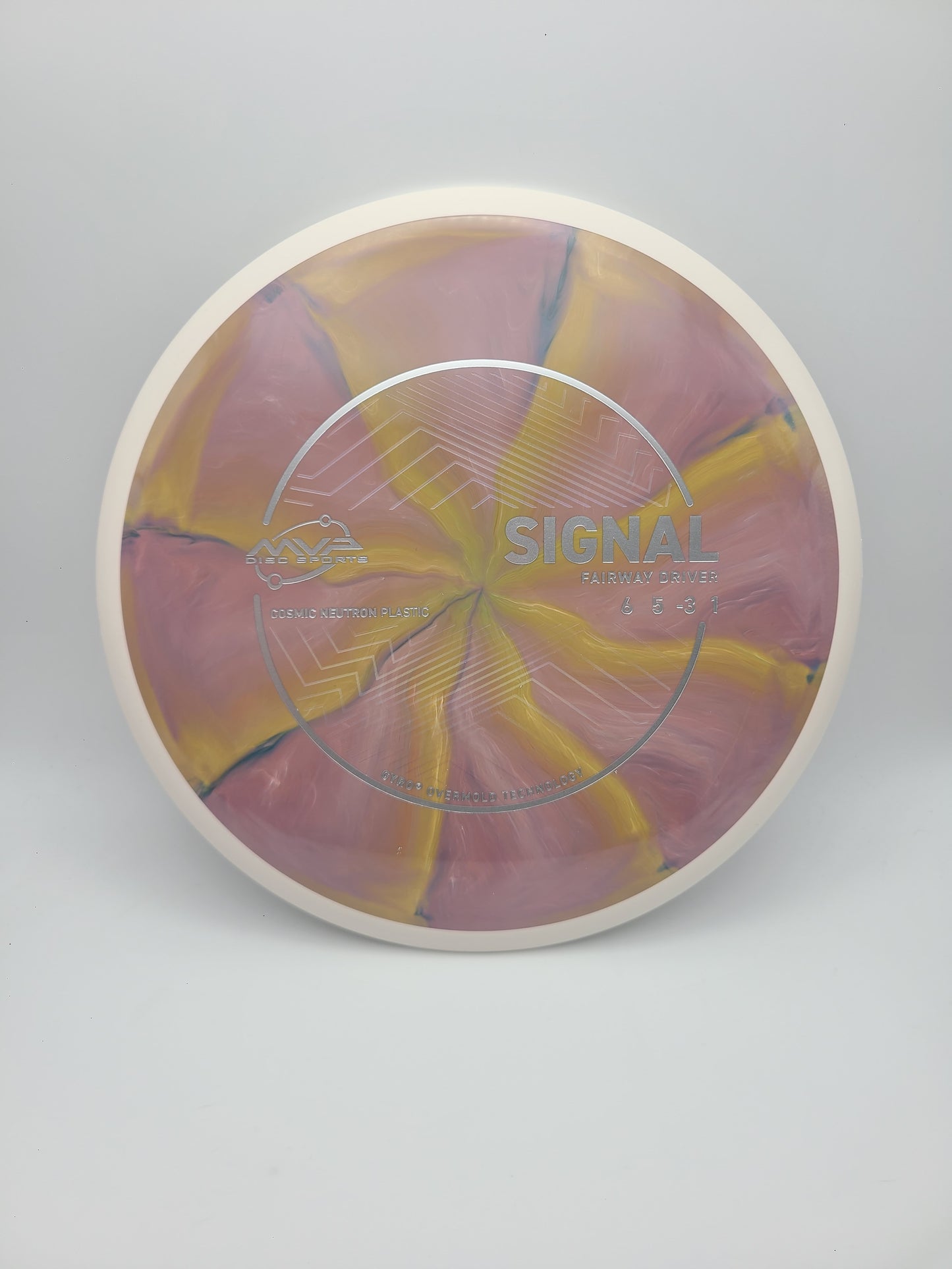 MVP Cosmic Neutron Signal - 6/5/-3/1