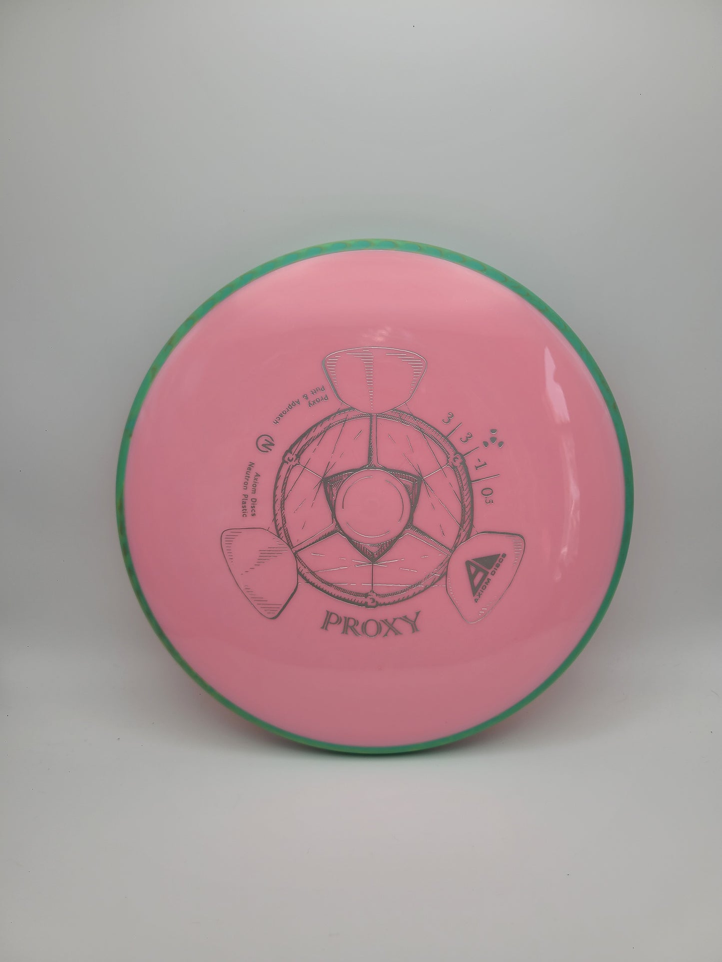 Axiom Neutron Proxy