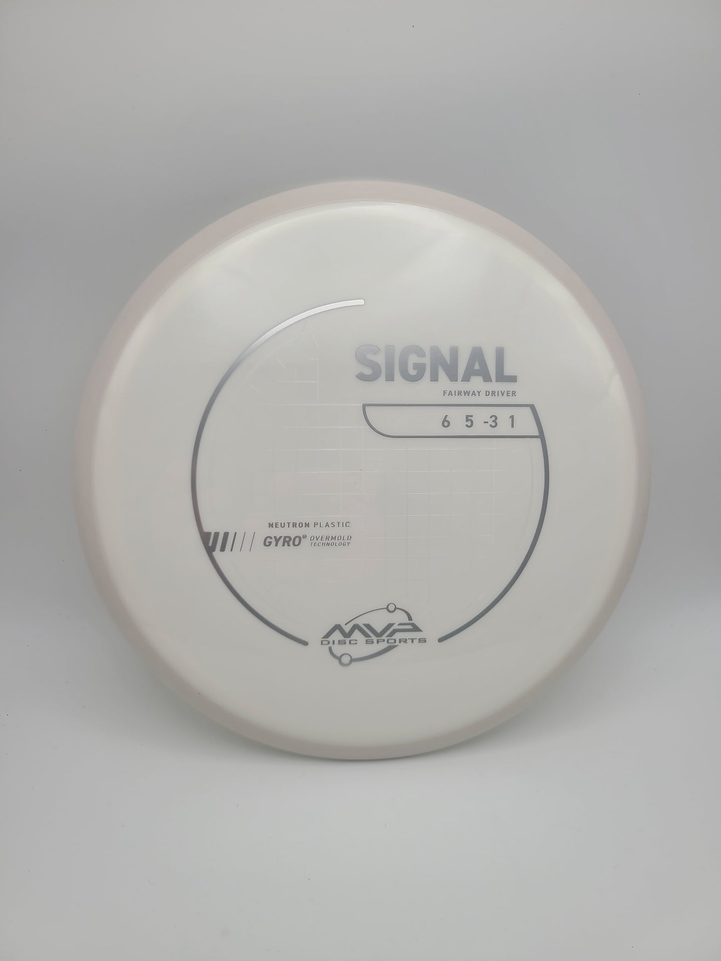 MVP Neutron Signal  6/5/-3/1