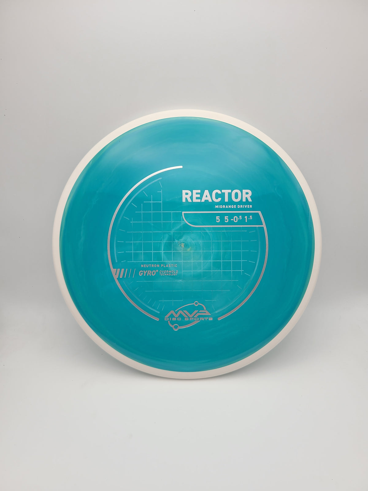 MVP Neutron Reactor - PLC Update