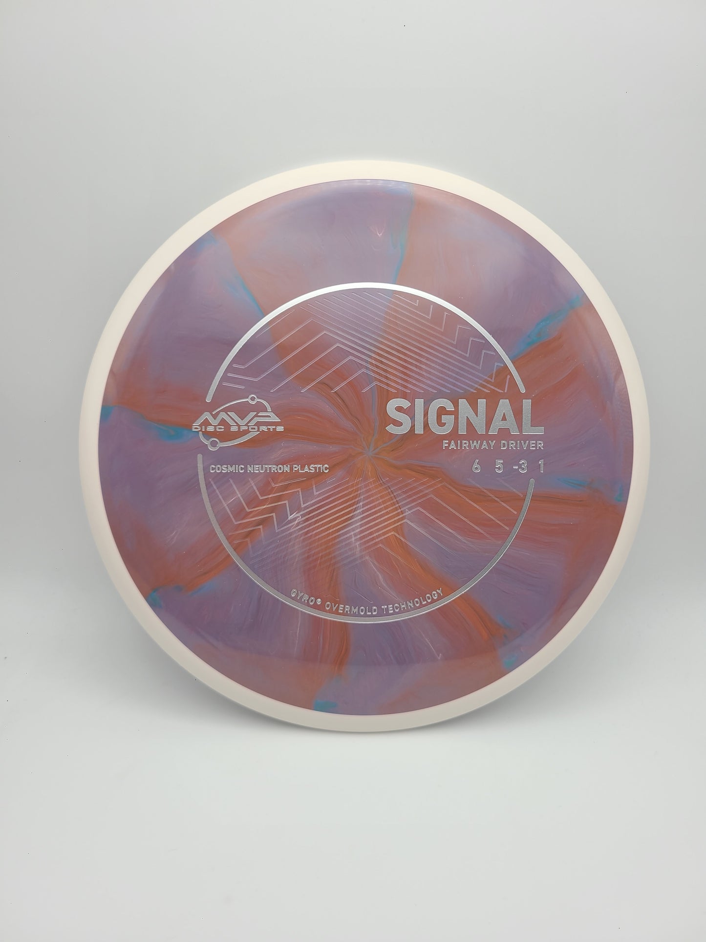 MVP Cosmic Neutron Signal - 6/5/-3/1