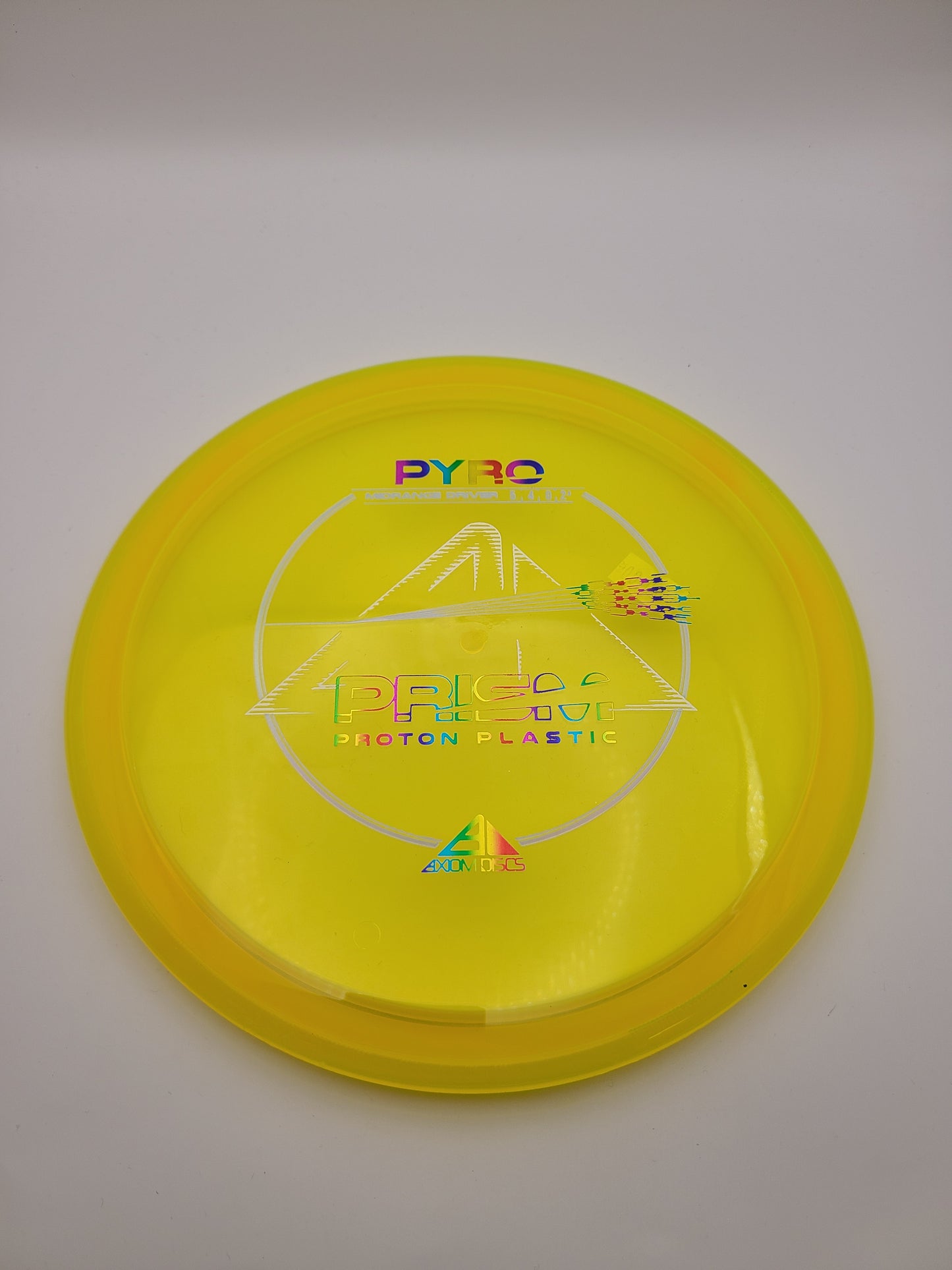 Axiom Prism Proton Pyro