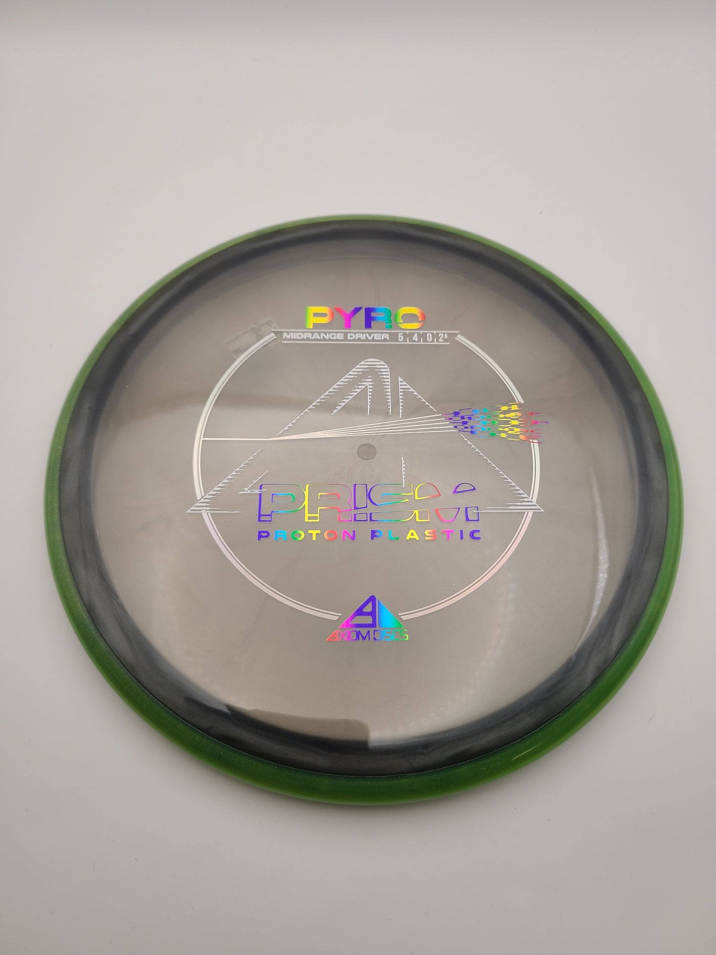 Axiom Prism Proton Pyro