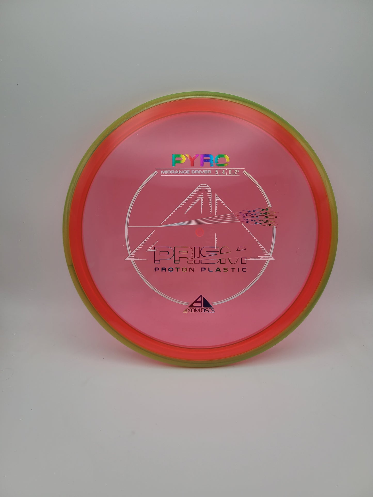 Axiom Prism Proton Pyro