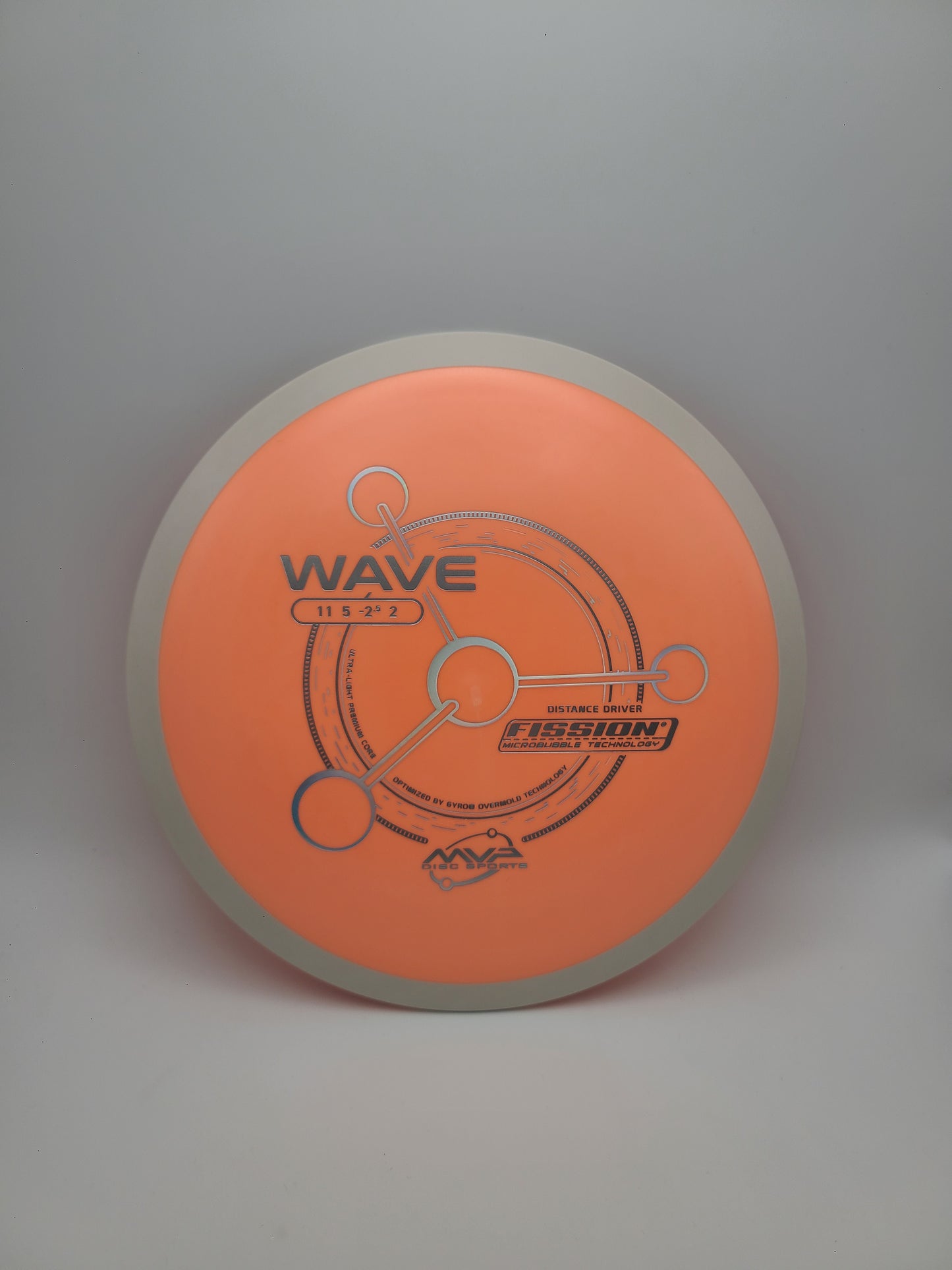 MVP Fission Wave - Project Lab Coat