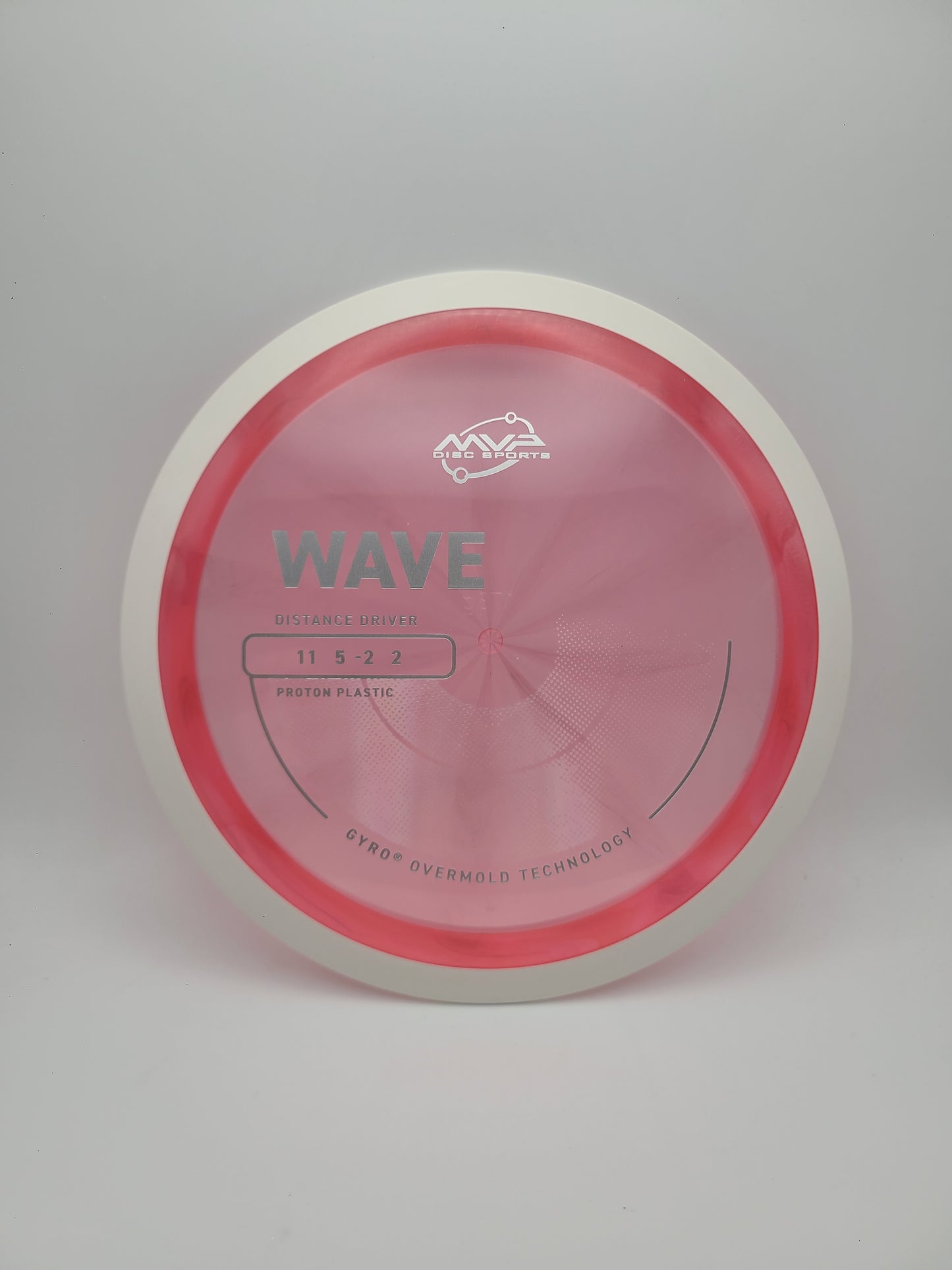 MVP Proton Wave - PLC 11/5/-2/2