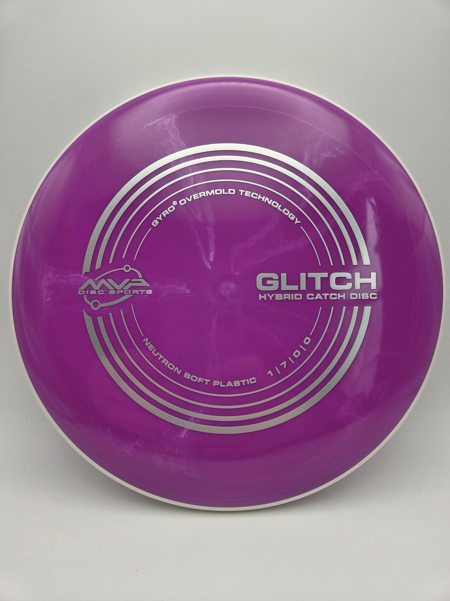 MVP Neutron Soft Glitch  1/7/0/0