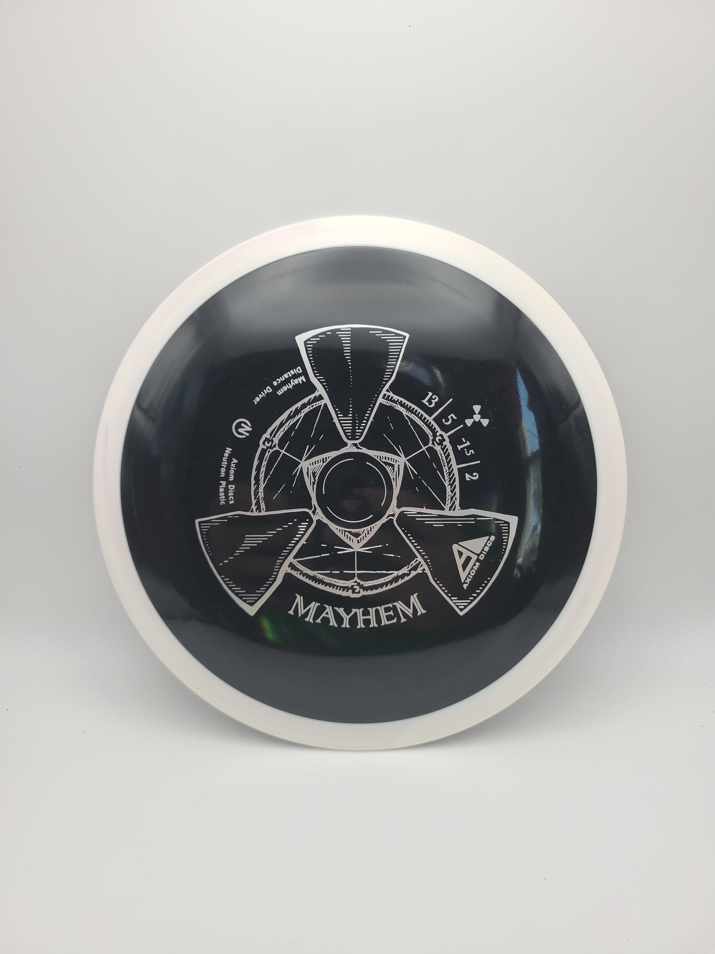 Axiom Neutron Mayhem