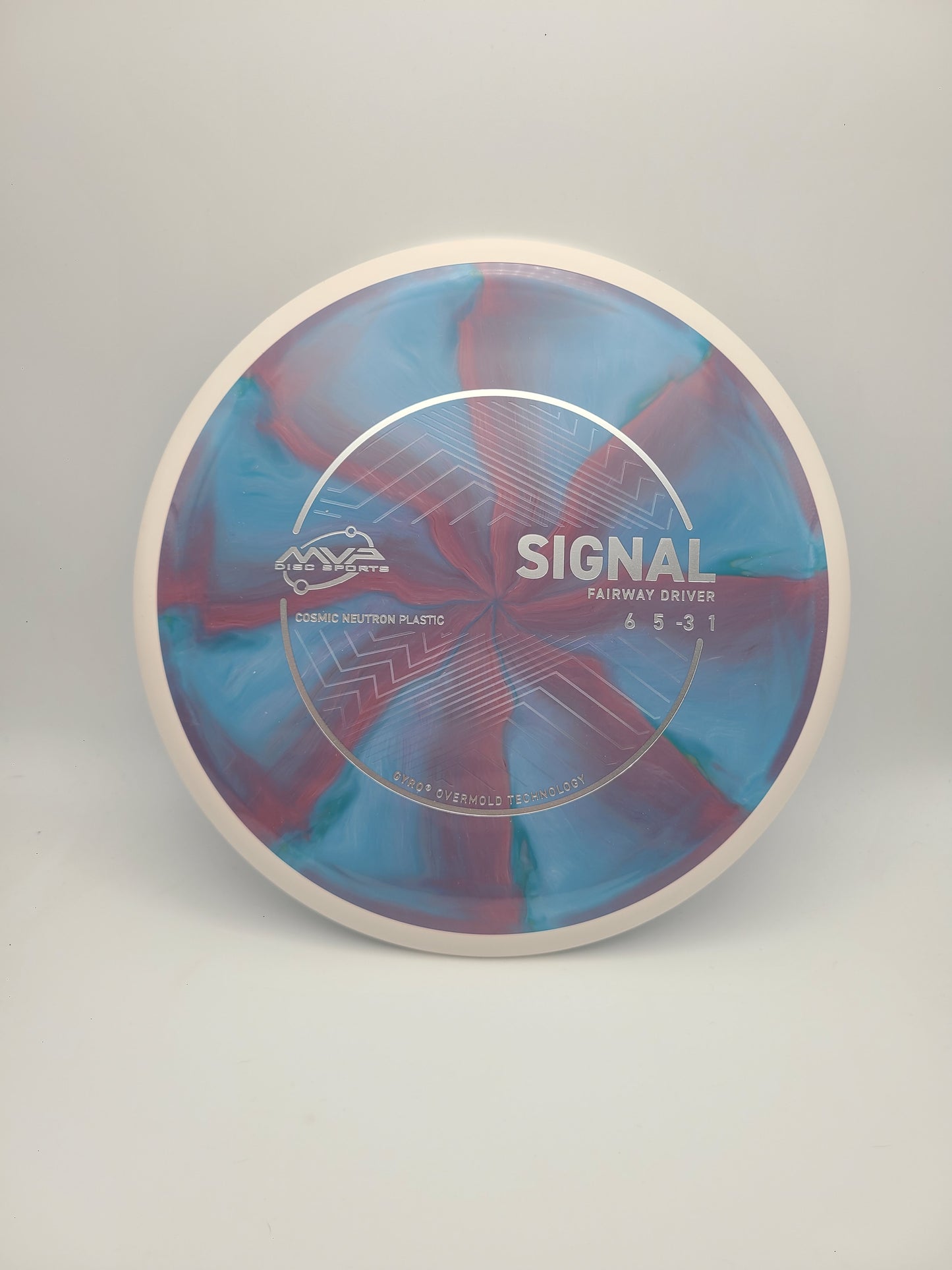 MVP Cosmic Neutron Signal - 6/5/-3/1