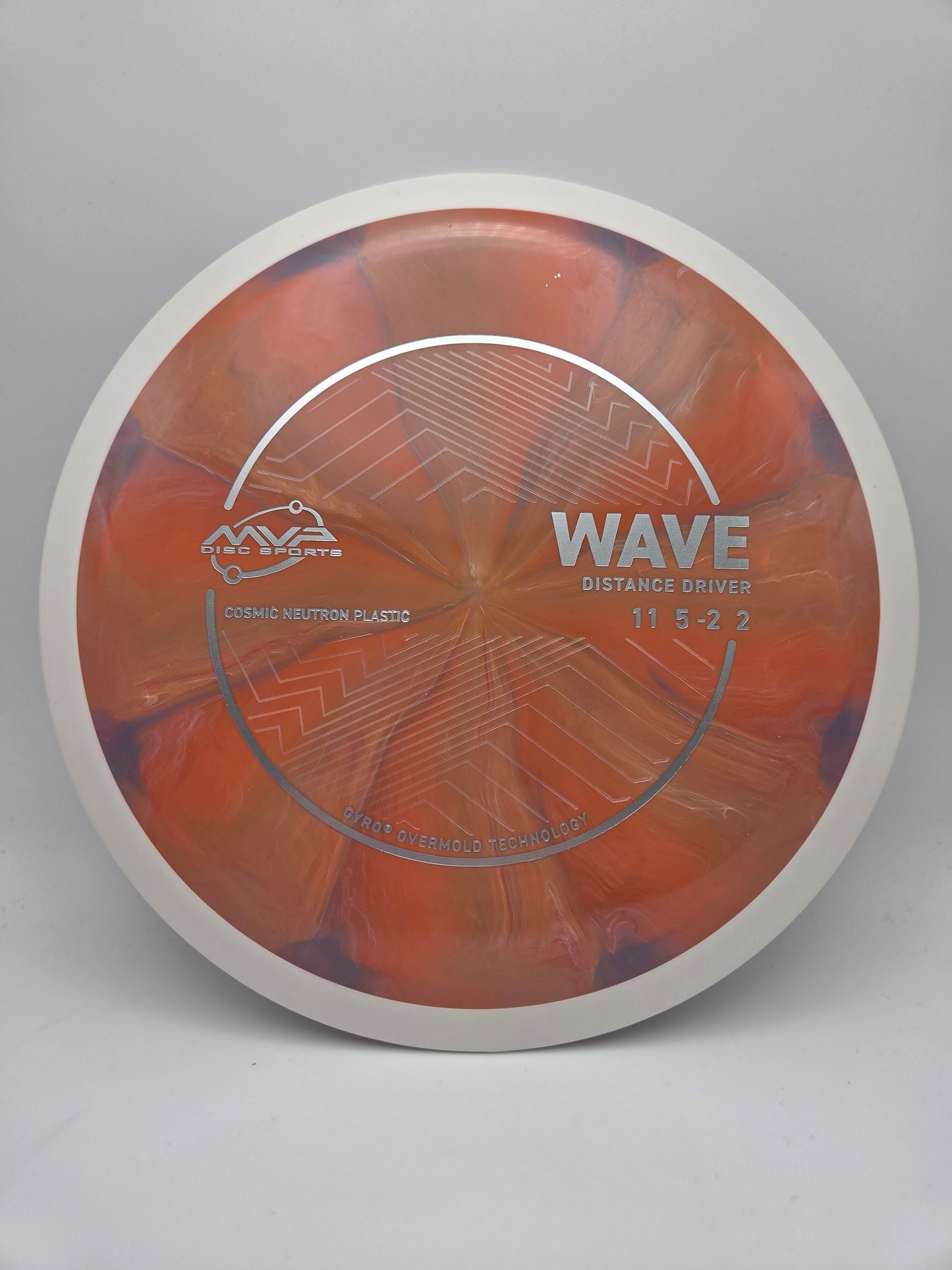 MVP Cosmic Neutron Wave