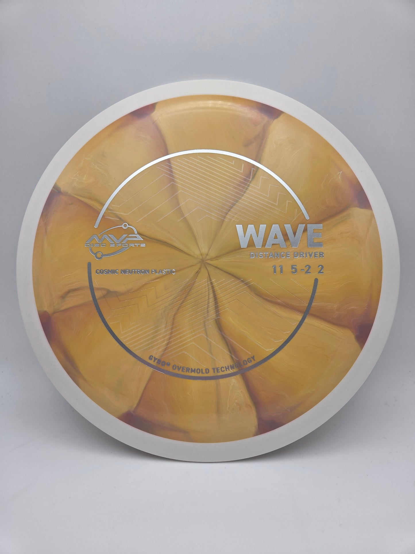 MVP Cosmic Neutron Wave