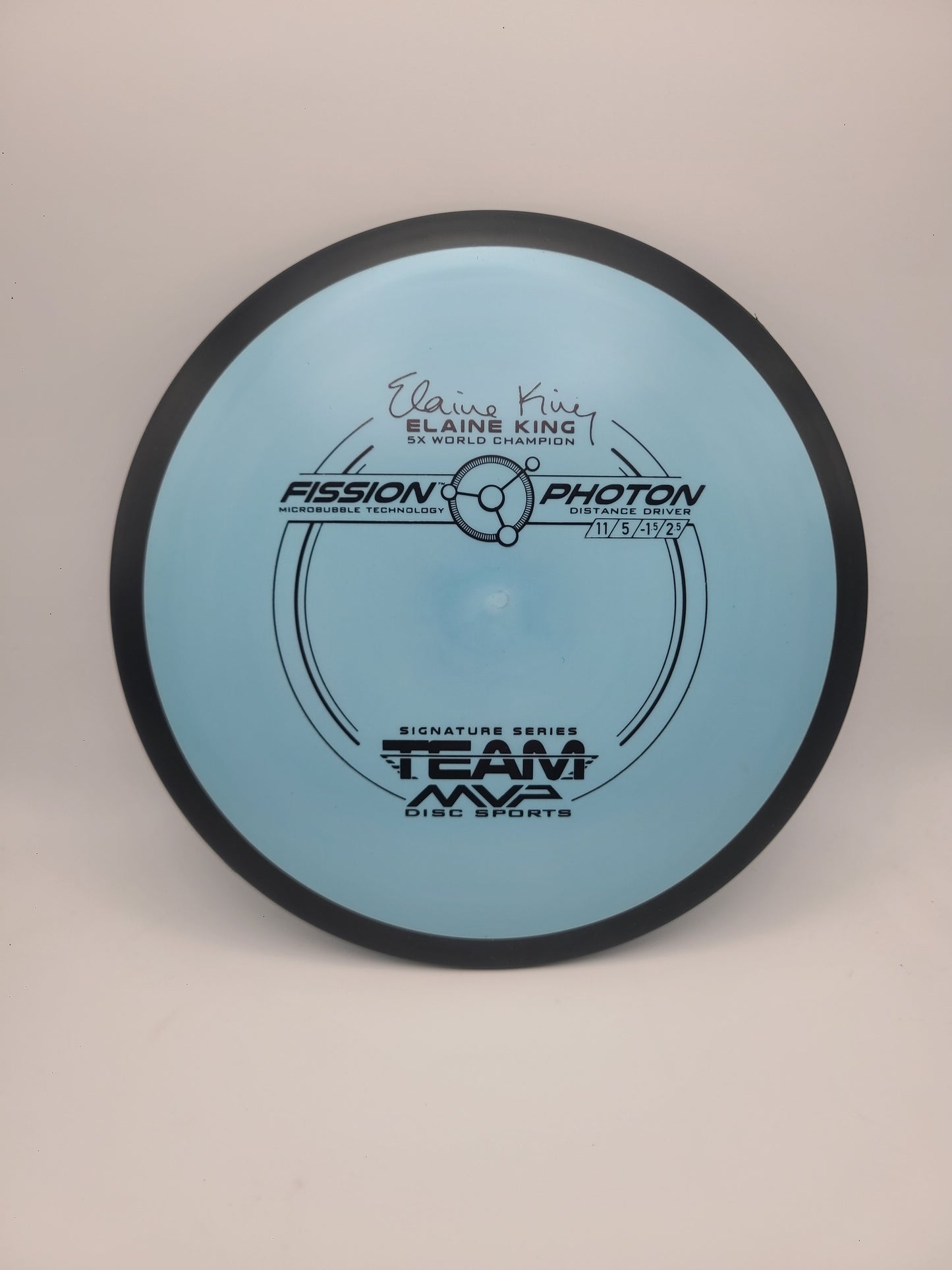 MVP Fission Photon Elaine King