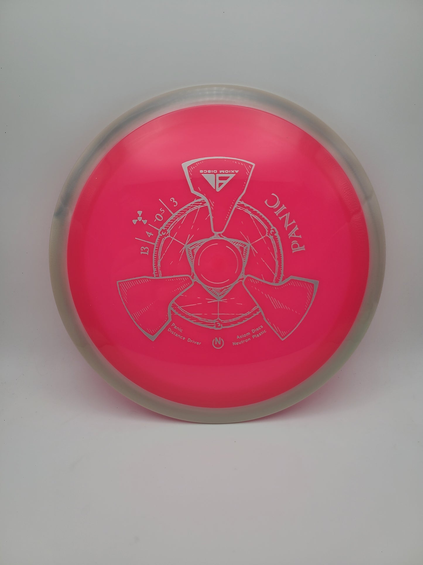 Axiom Neutron Panic