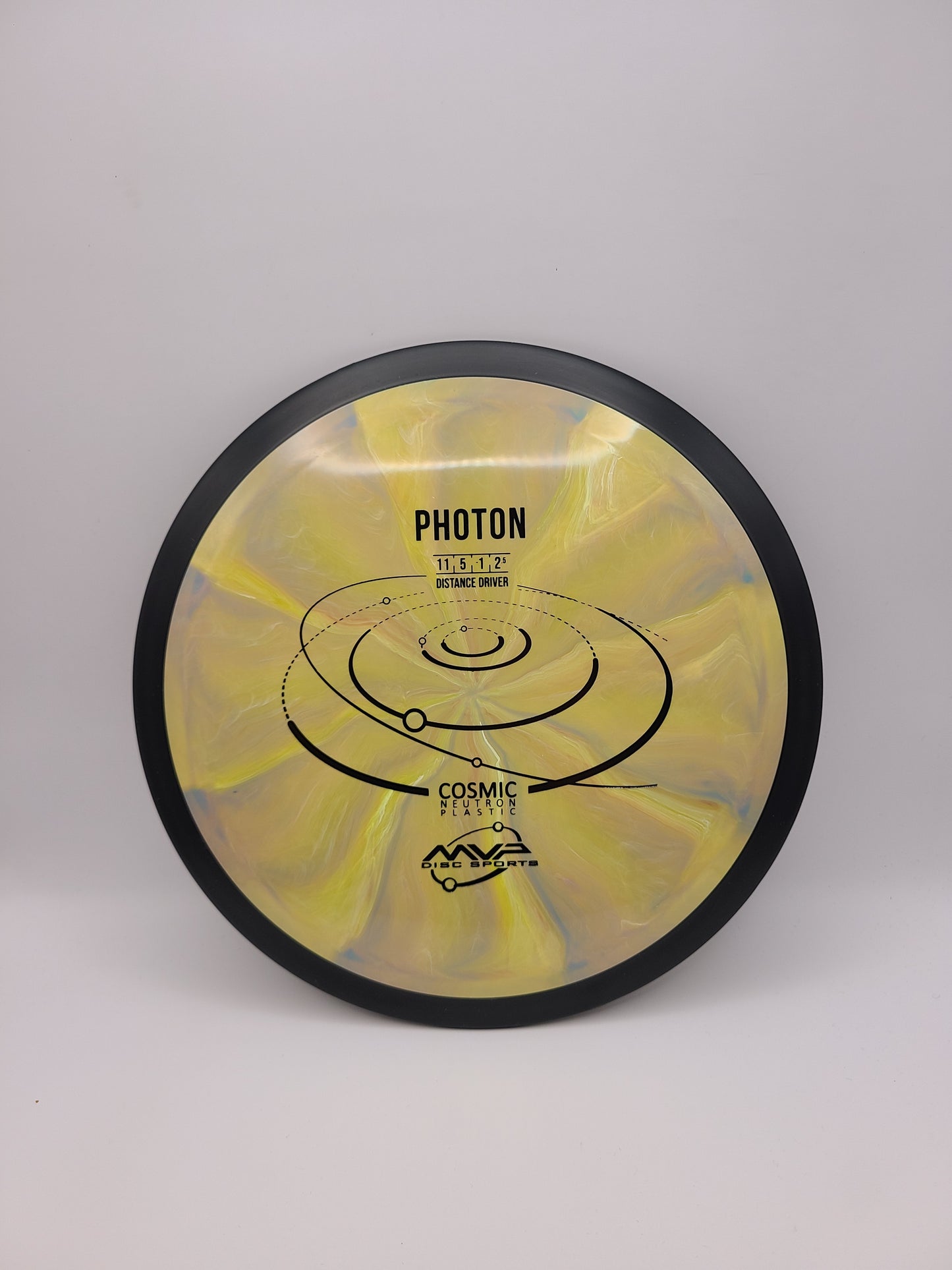 MVP Cosmic Neutron Photon  11/5/-1/2.5