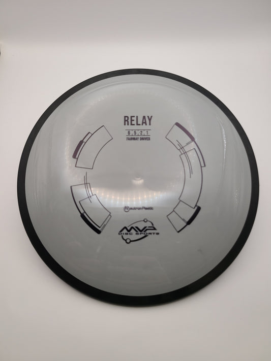 MVP Neutron Relay