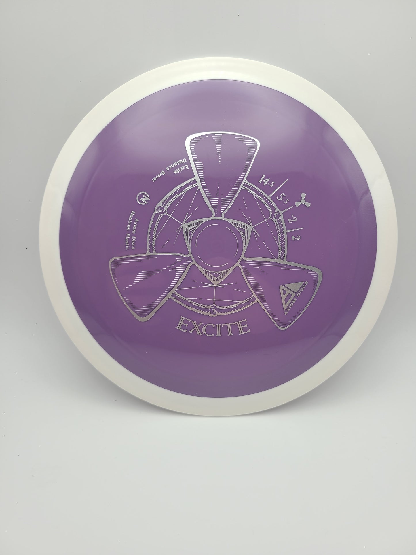 Axiom Neutron Excite