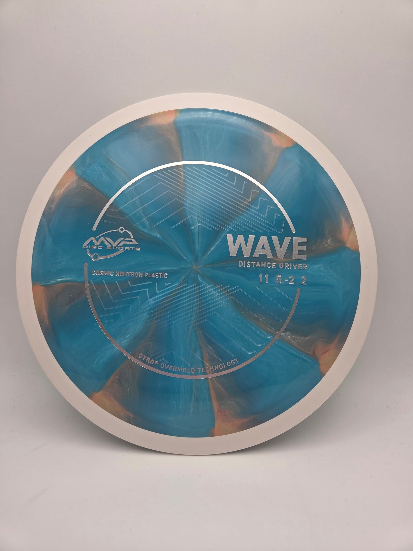 MVP Cosmic Neutron Wave