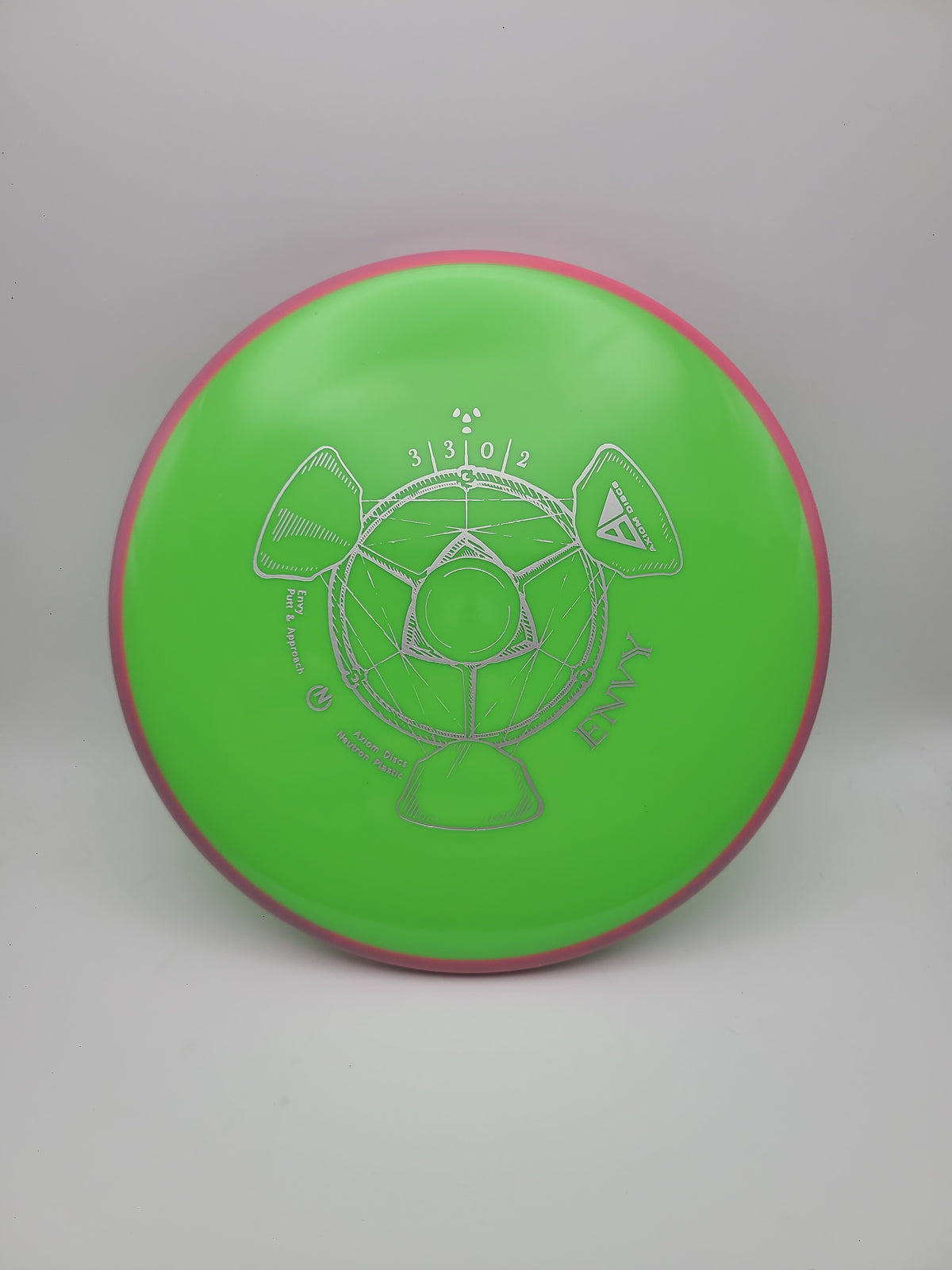 Axiom Neutron Soft Envy
