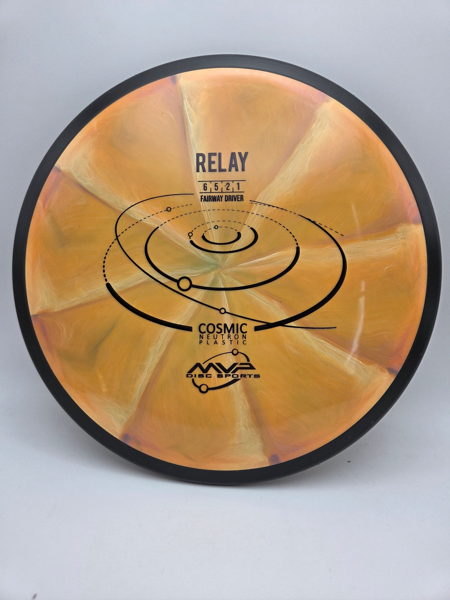 MVP Cosmic Neutron Relay  6/5/-2/1