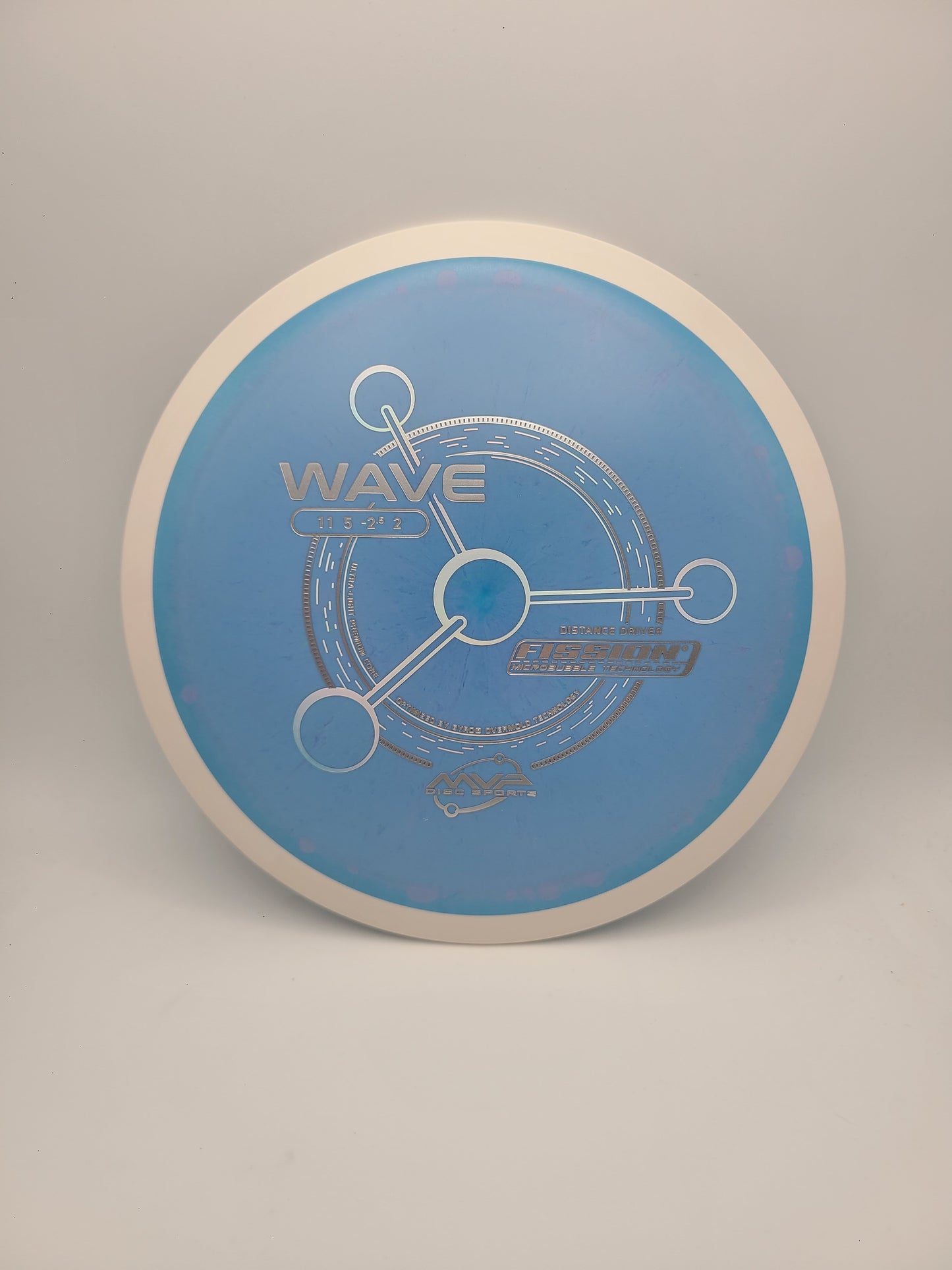MVP Fission Wave - Project Lab Coat