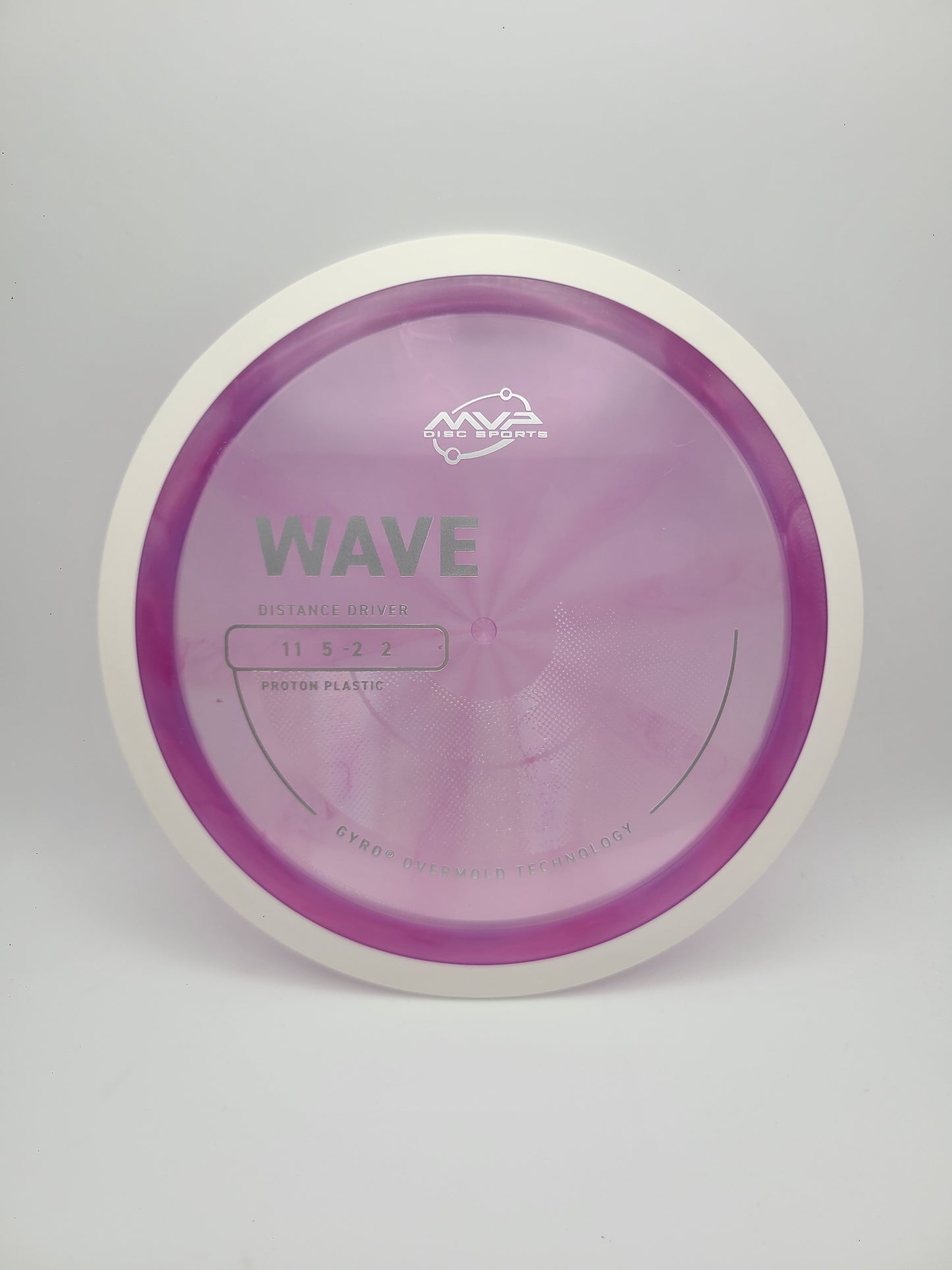 MVP Proton Wave - PLC 11/5/-2/2