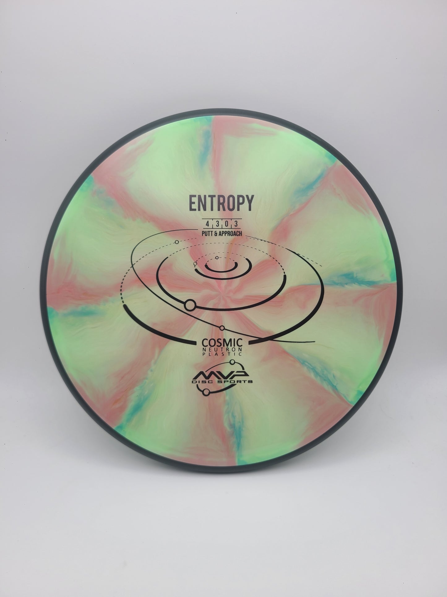 MVP Cosmic Neutron Entropy