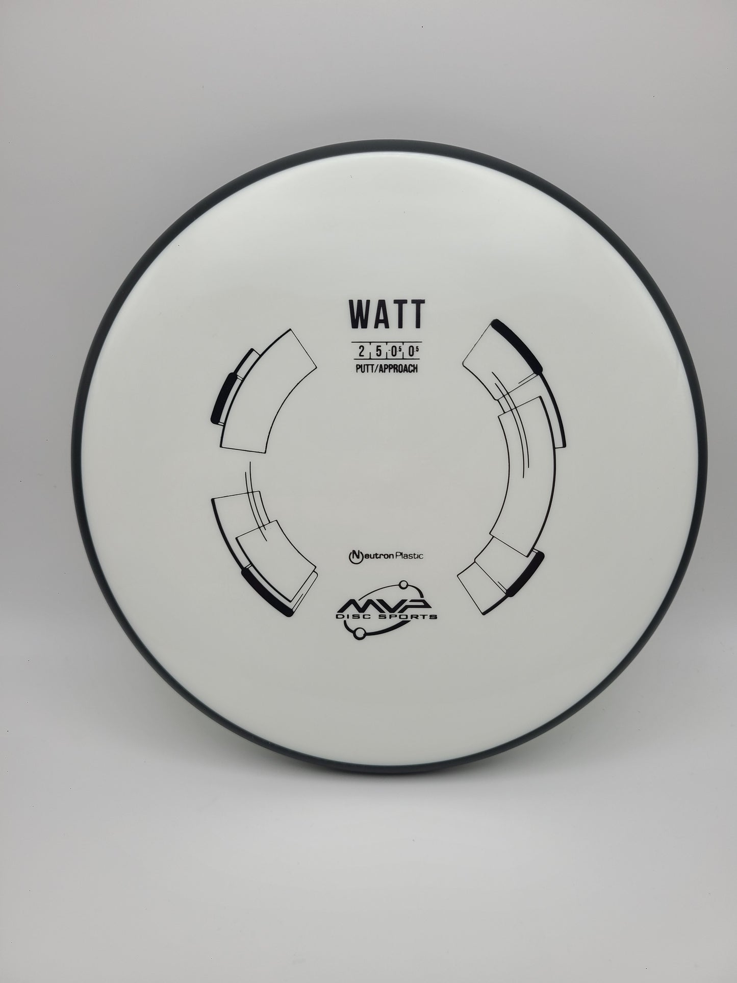 MVP Neutron Watt