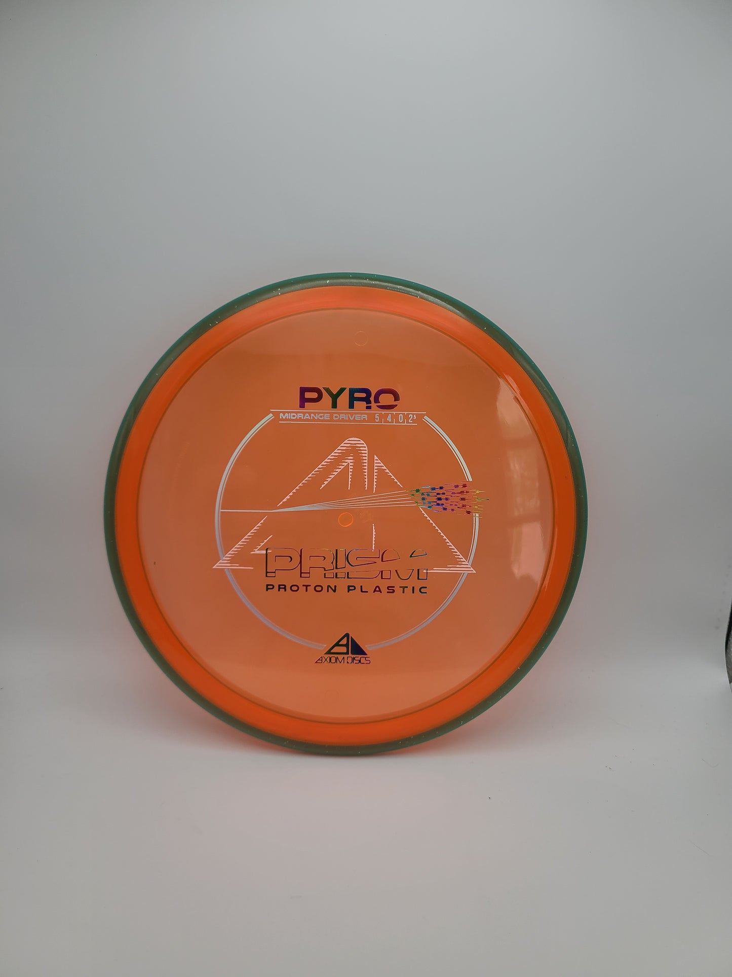 Axiom Prism Proton Pyro