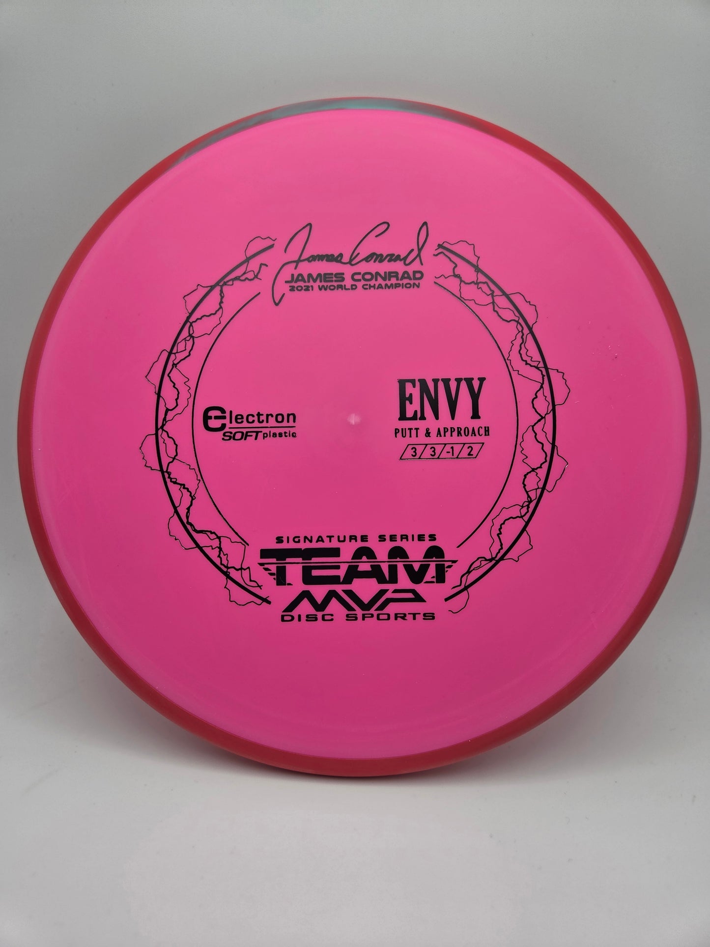 Axiom Electron Soft Envy